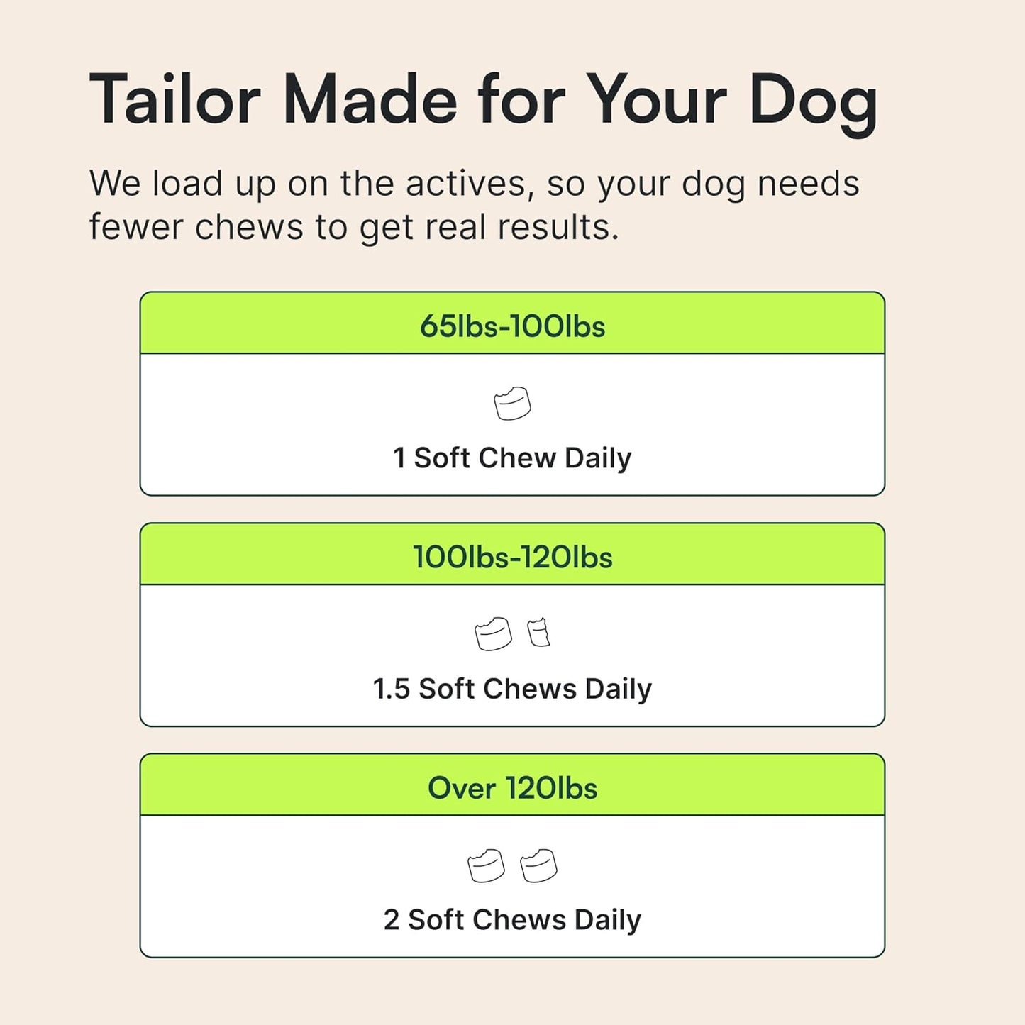 Large Breed Joint Supplement Chews – Daily Wellness Support for Hip and Joint Comfort