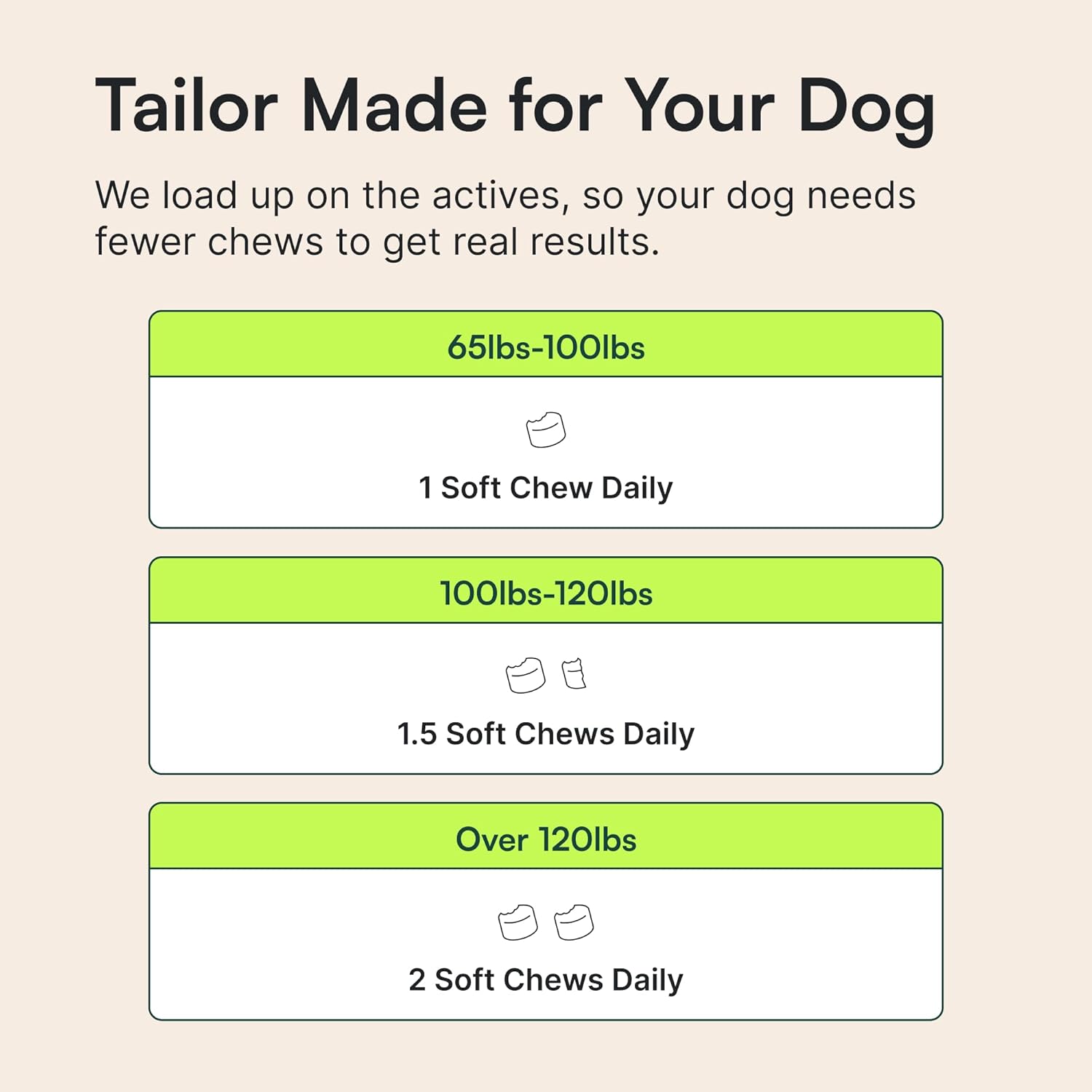 Large Breed Joint Supplement Chews – Daily Wellness Support for Hip and Joint Comfort