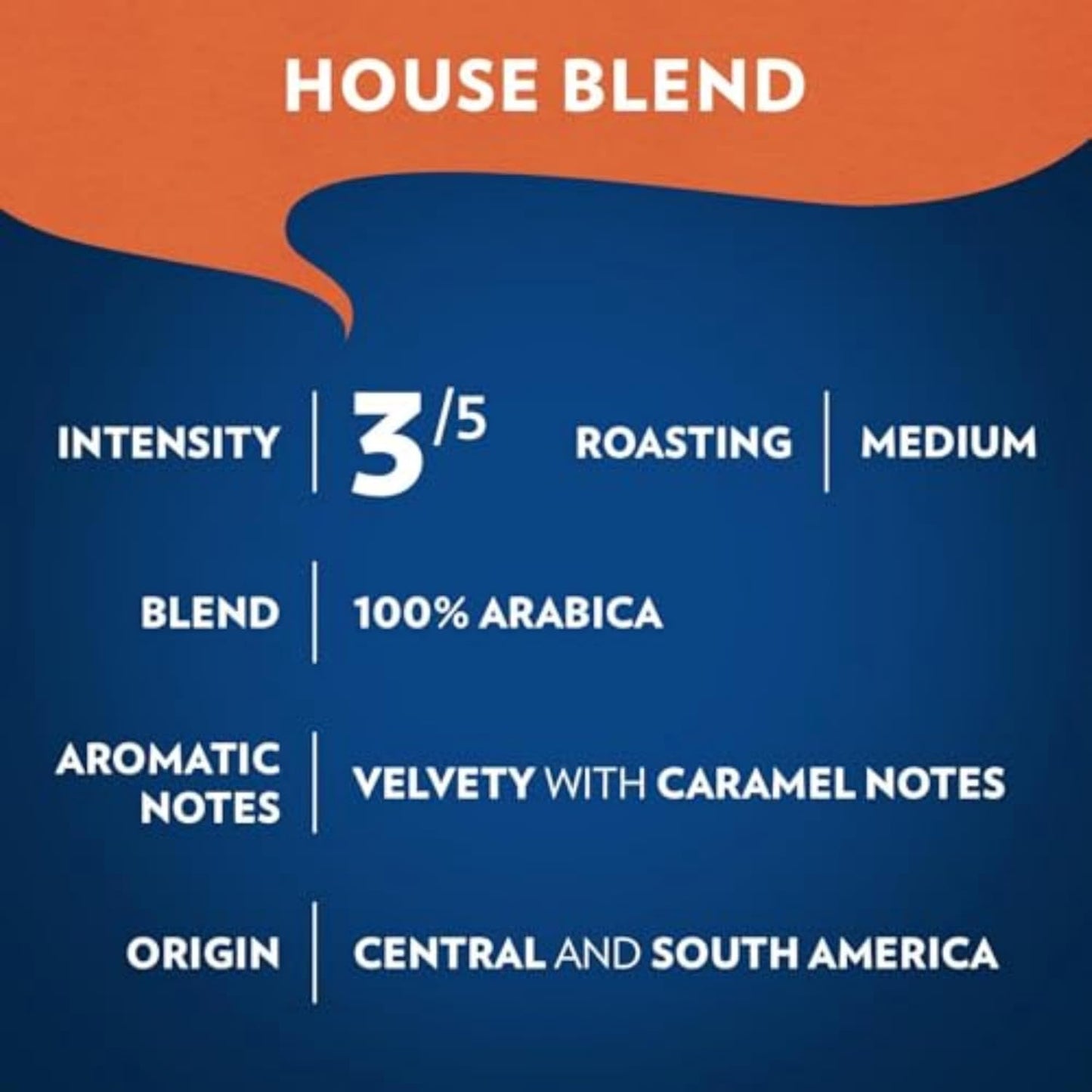 Lavazza House Blend Perfetto Ground Coffee Bag – Valentine's Day Coffee Gift for Her, Premium Italian Medium Roast 100% Arabica for Home Brewing