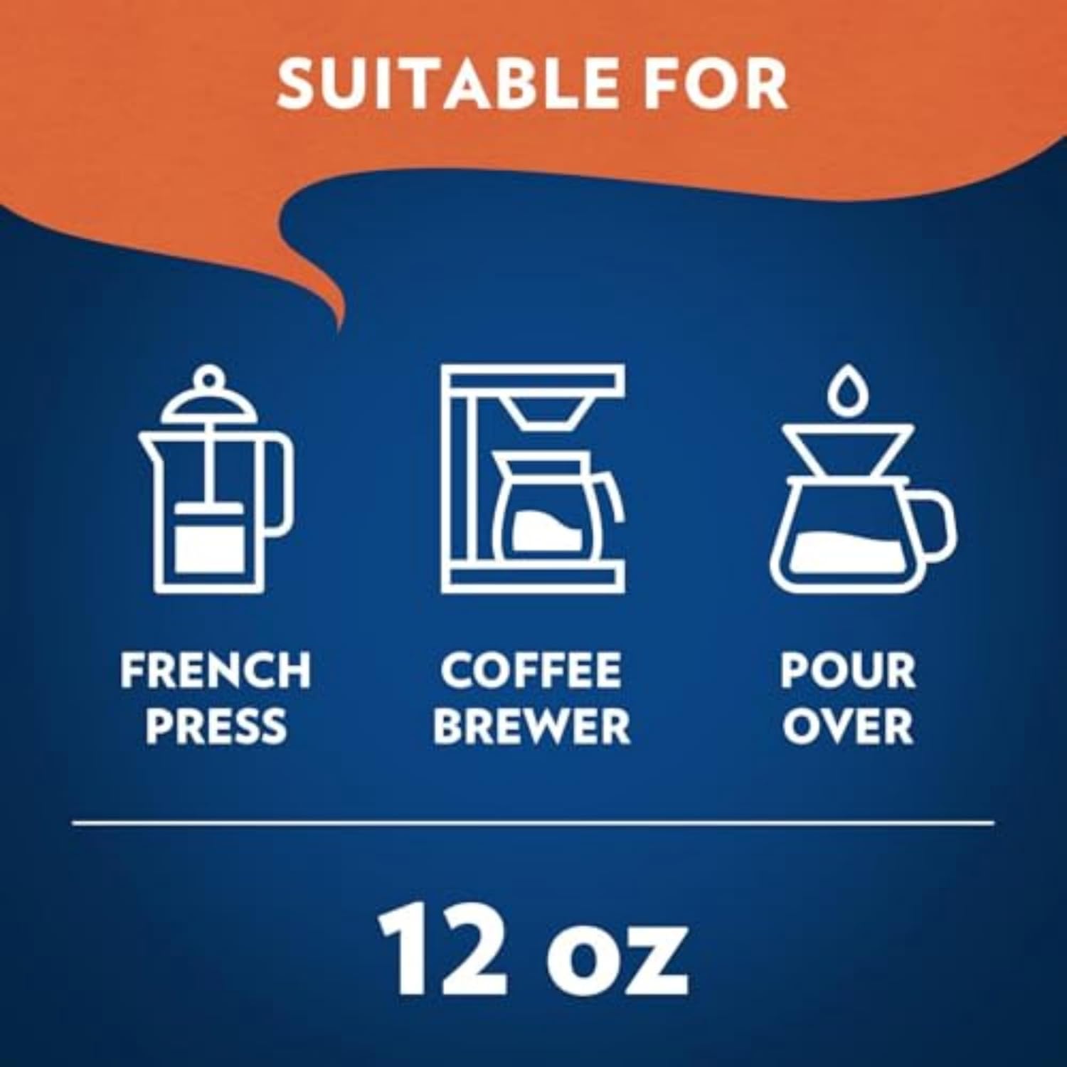 Lavazza House Blend Perfetto Ground Coffee Bag – Valentine's Day Coffee Gift for Her, Premium Italian Medium Roast 100% Arabica for Home Brewing