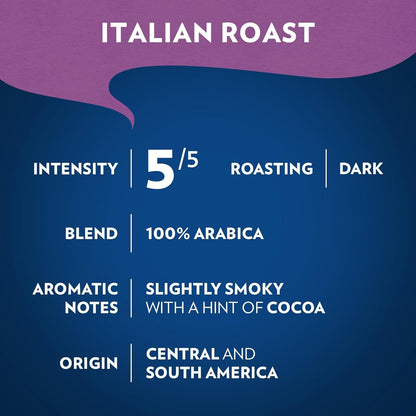 Lavazza Italian Roast Ground Coffee 12oz Bag — Bold 5/5 Intensity Fuel for the High-Performance Morning Routine