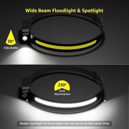 Lepro Shockproof LED Head Lamp for Night-Shift Workers – Hands-Free Wave Activation Keeps Dirty or Gloved Hands Off Switches