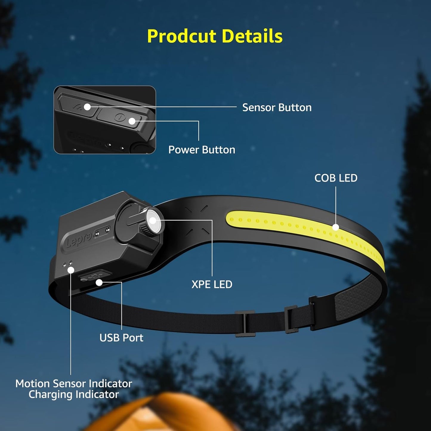 Lepro Shockproof LED Head Lamp for Night-Shift Workers – Hands-Free Wave Activation Keeps Dirty or Gloved Hands Off Switches