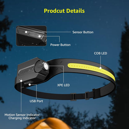 Lepro Shockproof LED Head Lamp for Night-Shift Workers – Hands-Free Wave Activation Keeps Dirty or Gloved Hands Off Switches