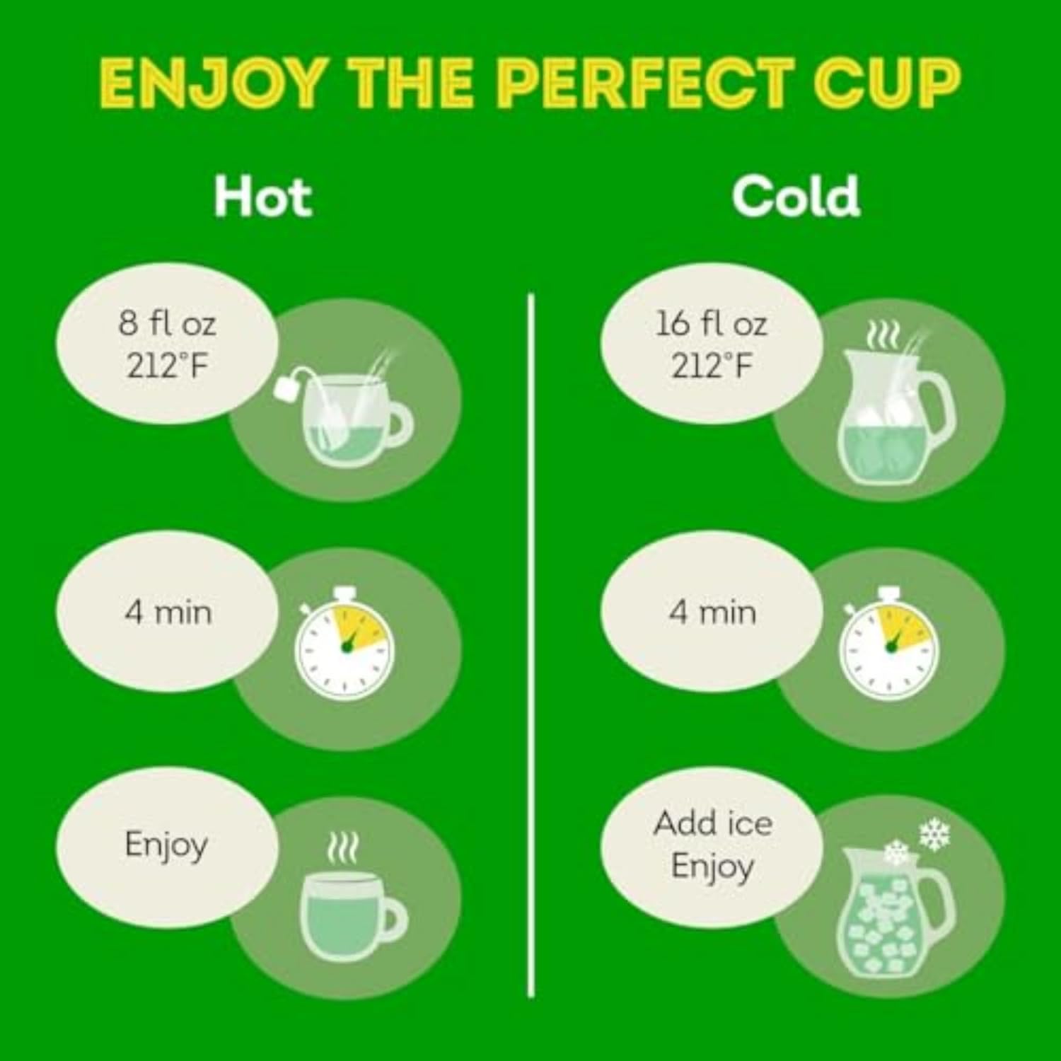 Lipton Decaf Green Tea for Desk-Side Wellness, Office-Friendly Hot or Iced Brew with Flavonoids