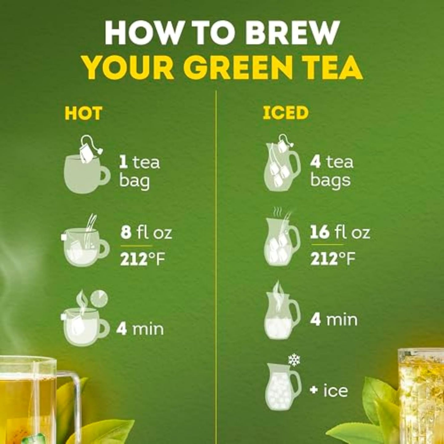 Lipton Jasmine Green Tea – Uncluttered Kitchen Staple, Neutral-Toned Box for Intentional Homes
