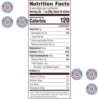 low-fat snack formulation
