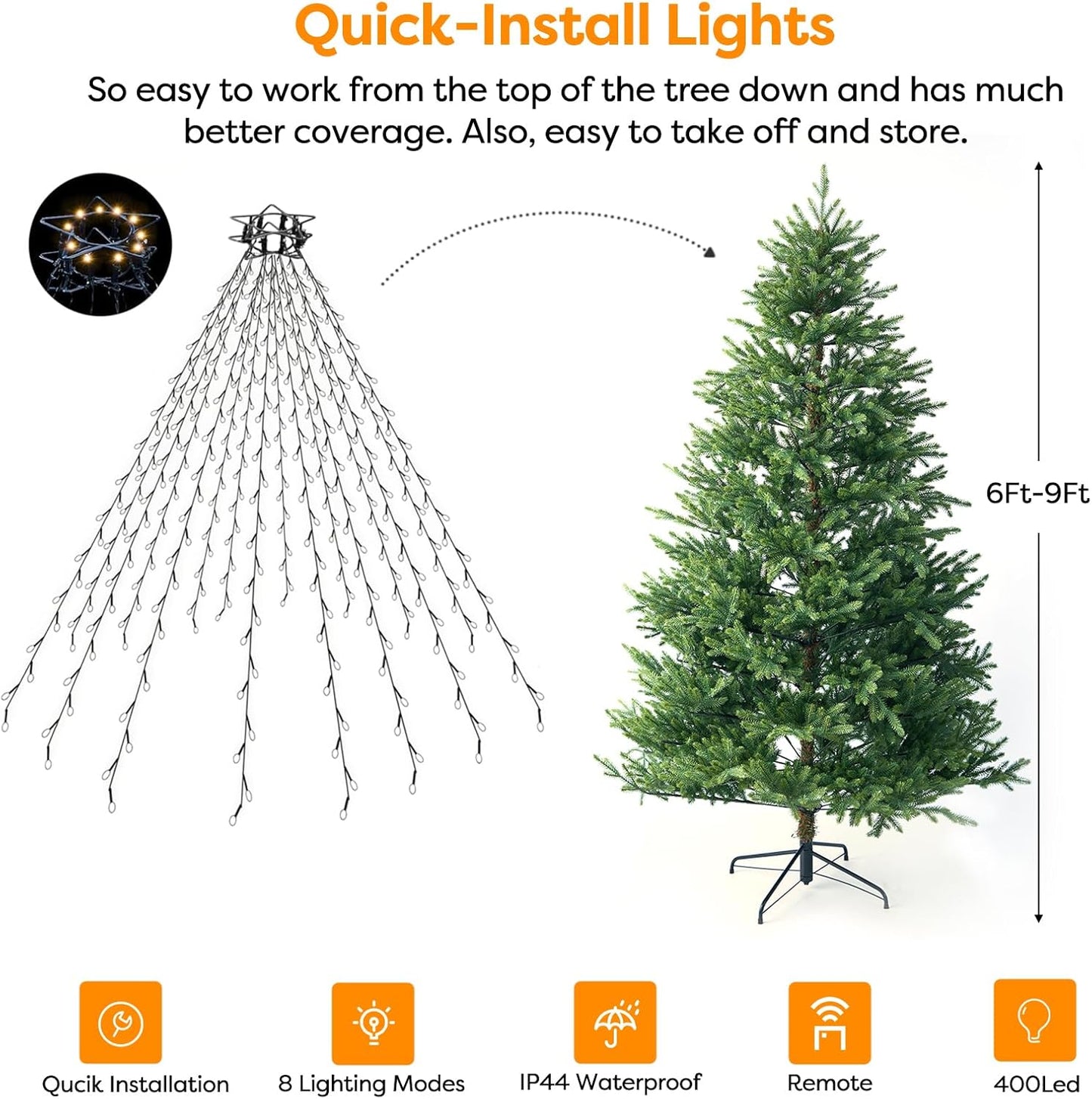 Lumary 400 LED Fairy Lights 10 Cascade Lines – Backyard Party Lighting for Weddings and Holiday Dinners