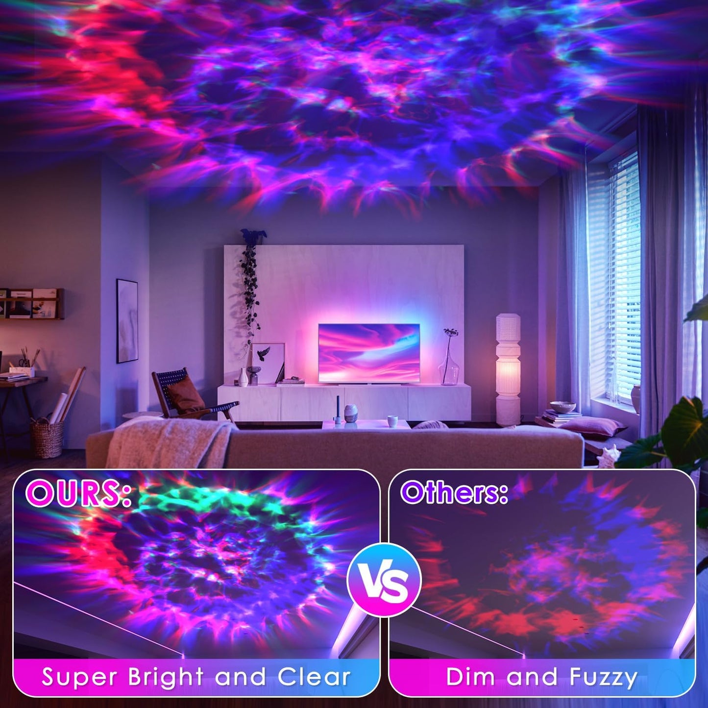 Lumaverse Galaxy Star Projector – Birthday Gift for Mom and Women, Galaxy Light for Bedroom Ambiance