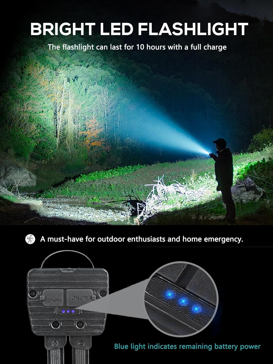 LumeGrip Pro – Unique Housewarming Gift Idea, Hands-Free LED Flashlight Lantern for Home and Garage