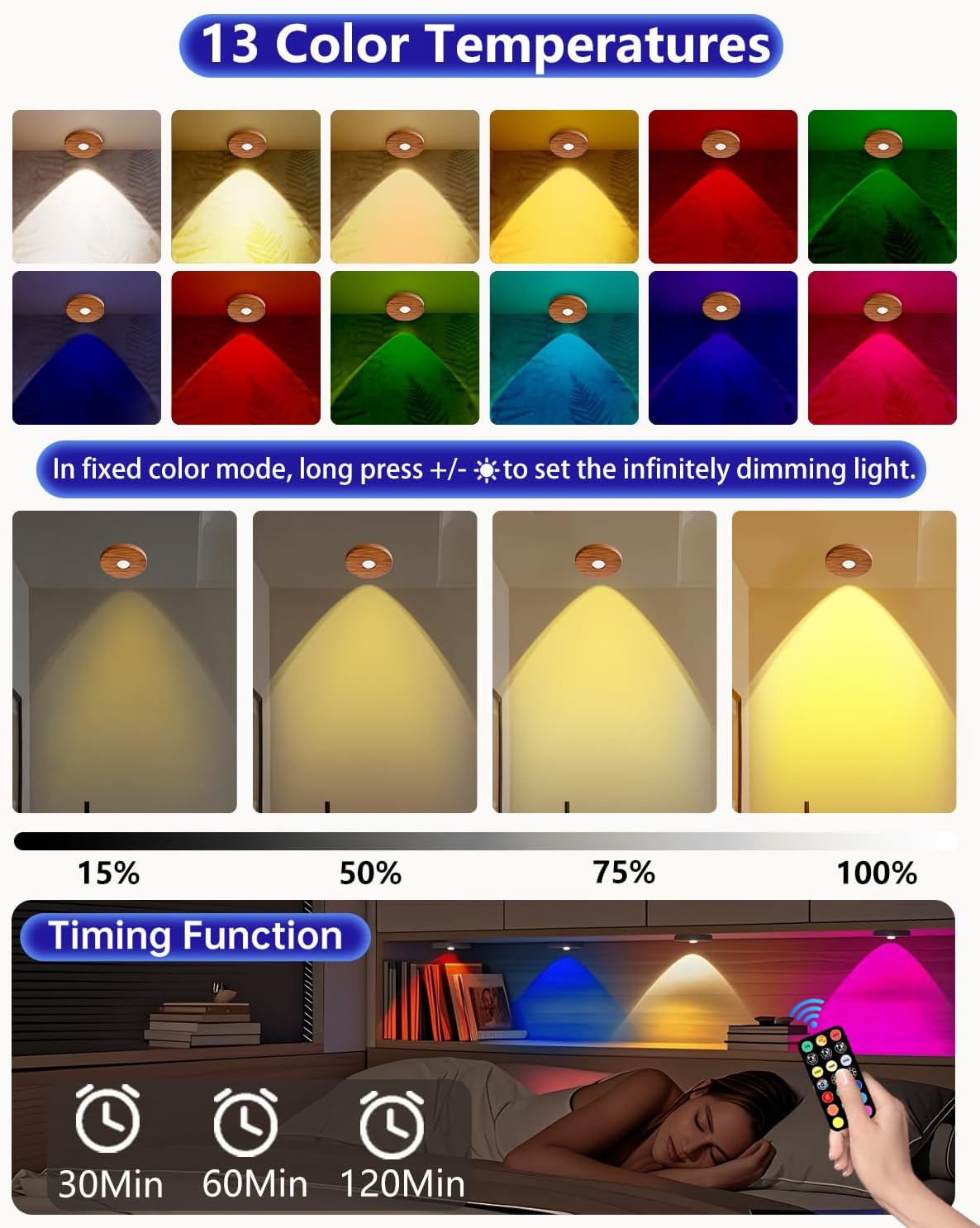 LuminAura Wireless Puck Lights – Kids Room Closet and Reading Nook Lighting, Remote Controlled