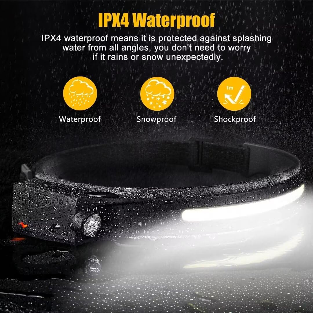 LuminWear Headlamp – 230° Wide Beam for Spotters, Walkers and Late-Night Commutes