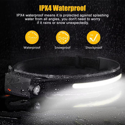 LuminWear Headlamp – 230° Wide Beam for Spotters, Walkers and Late-Night Commutes