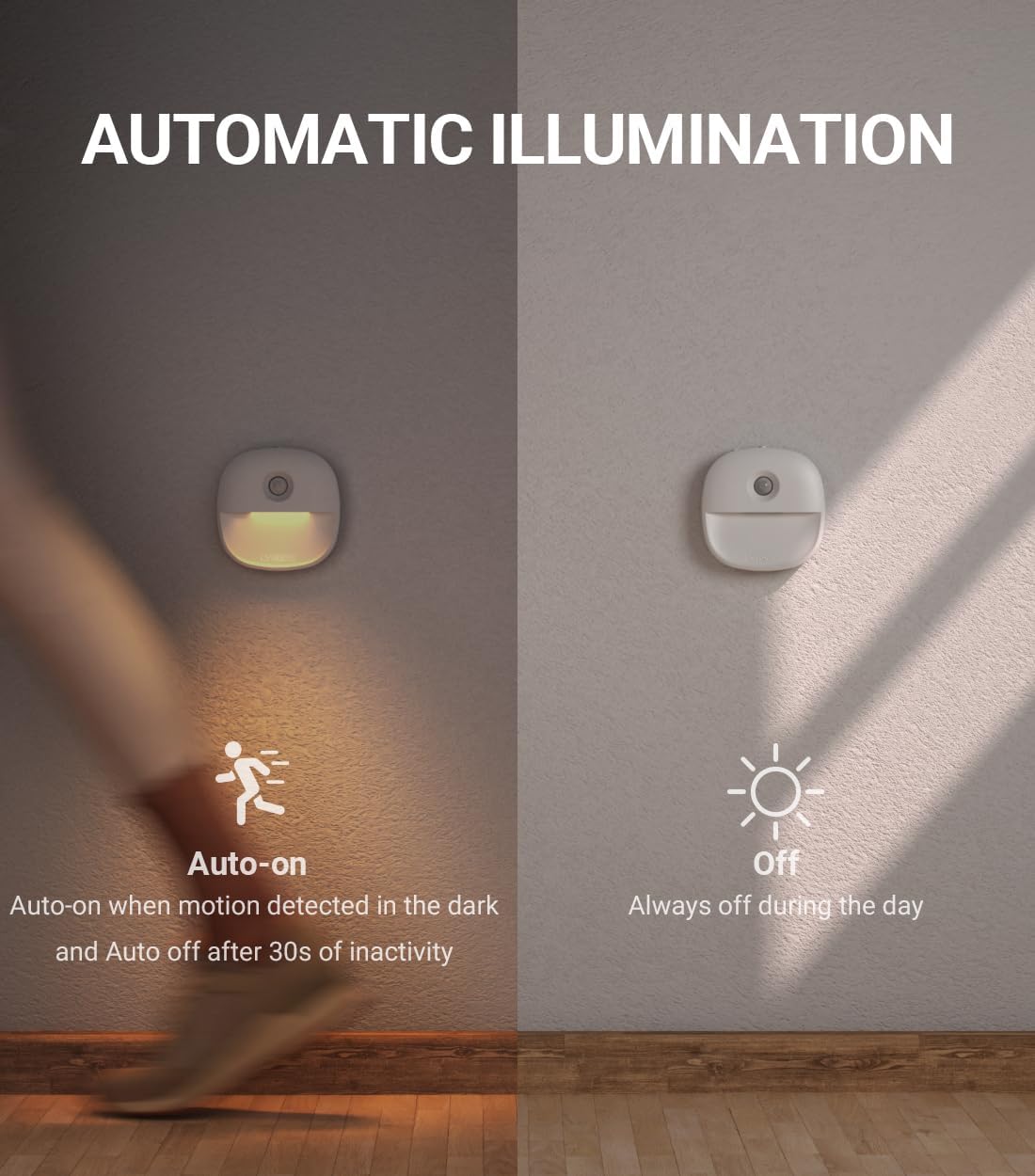 Lyridz LED Stick-On Nightlight – Affordable Practical Birthday Gift for Mom, Grandma, and Elderly Loved Ones
