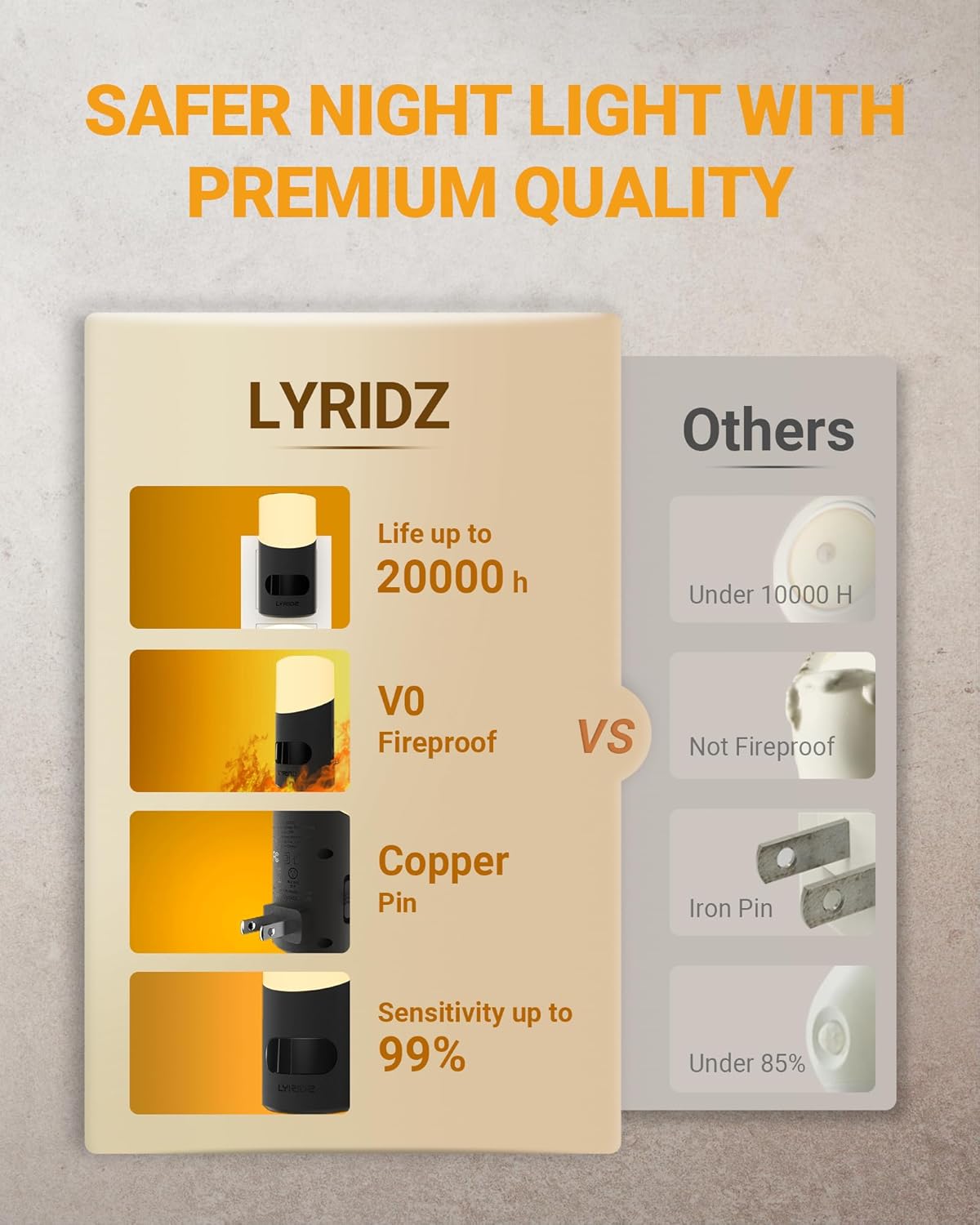Lyridz Motion Nightlight – Soft Anti-Glare Glow for Midnight Meditation, Reading Nook and Bath Ritual, Plug-in Dimmable