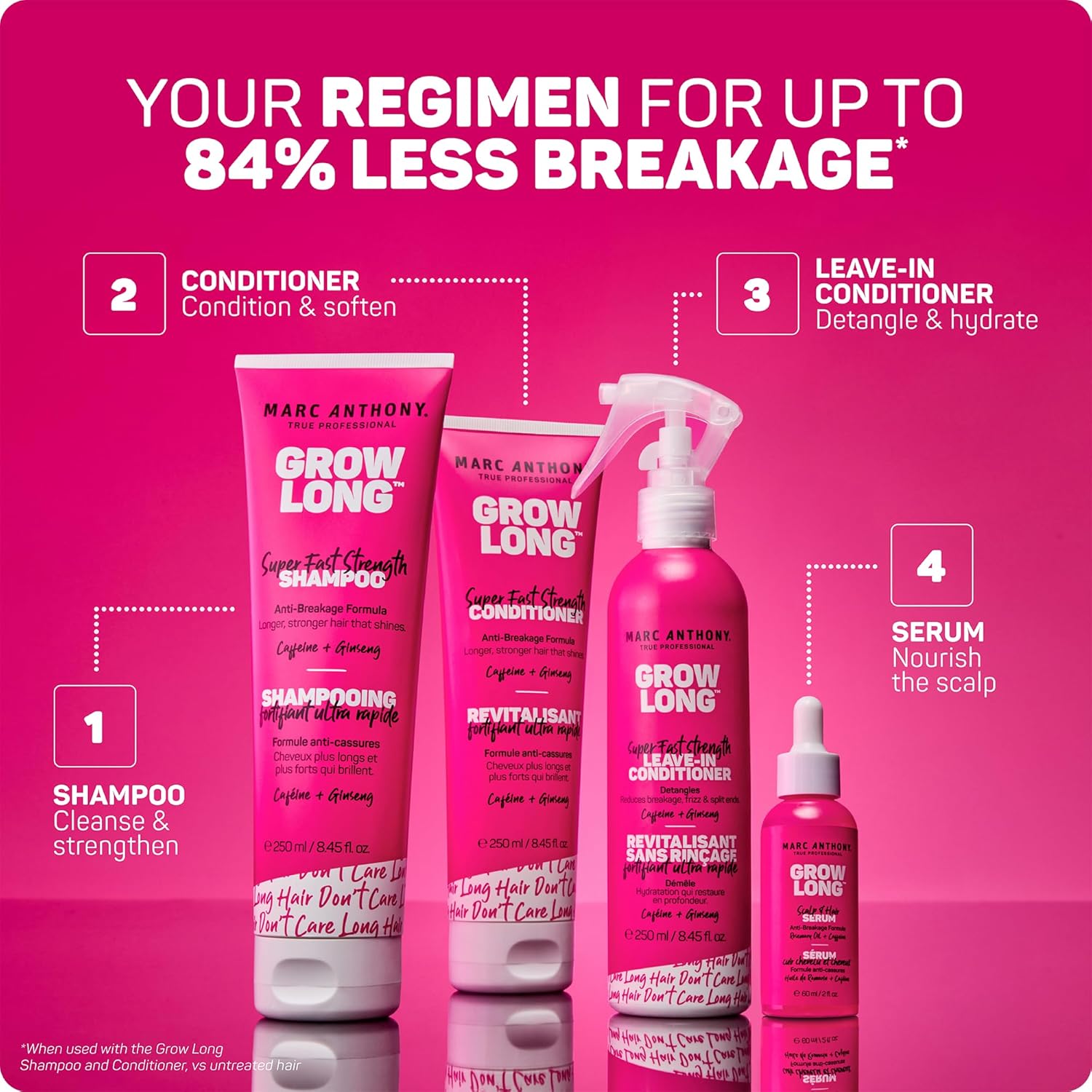 Marc Anthony Grow Long Hair Serum - Mother's Day Present for Mom Who Wants Longer, Stronger Strands