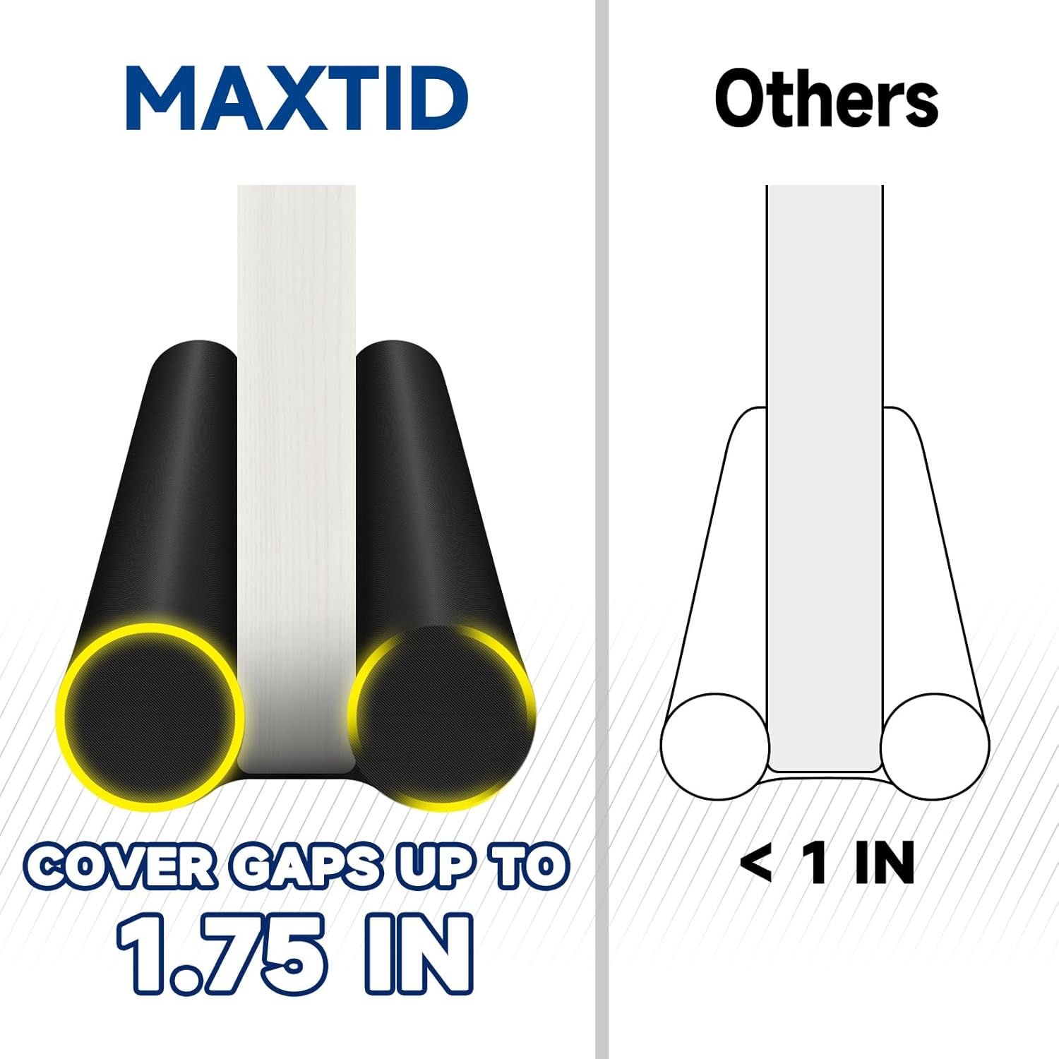 MAXTID Door Bottom Seal – Designer Doorway Accent Piece That Warms Up Drafty Apartment Bedrooms While Looking Modern