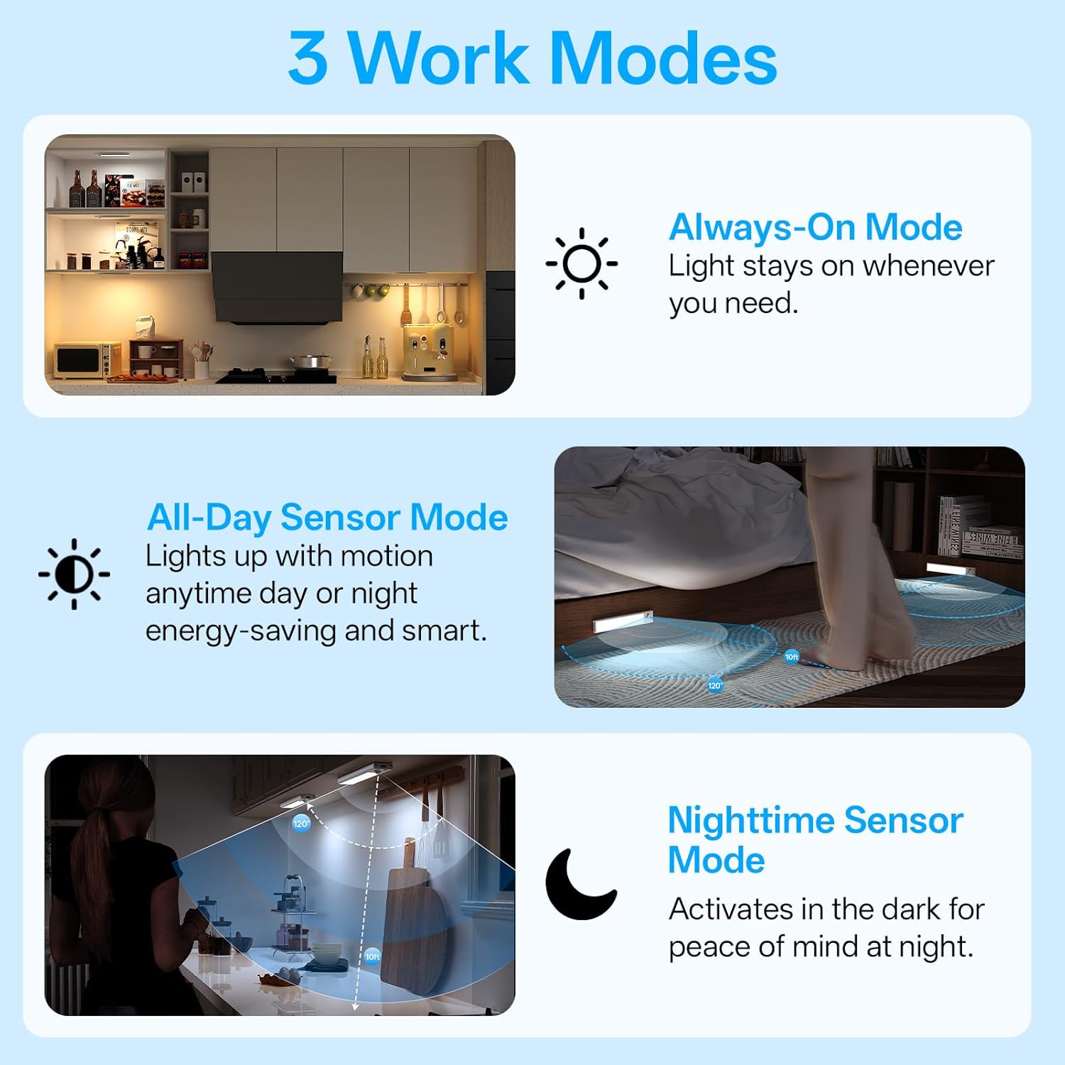 MCGOR Rechargeable Closet Light – Child and Pet Safe Automatic Nightlight, No Heat LED Bar with Timer