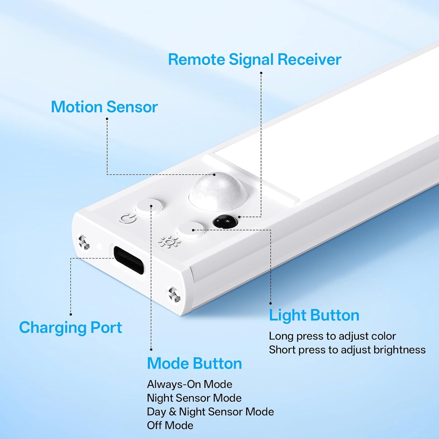 MCGOR Rechargeable Closet Light – Child and Pet Safe Automatic Nightlight, No Heat LED Bar with Timer