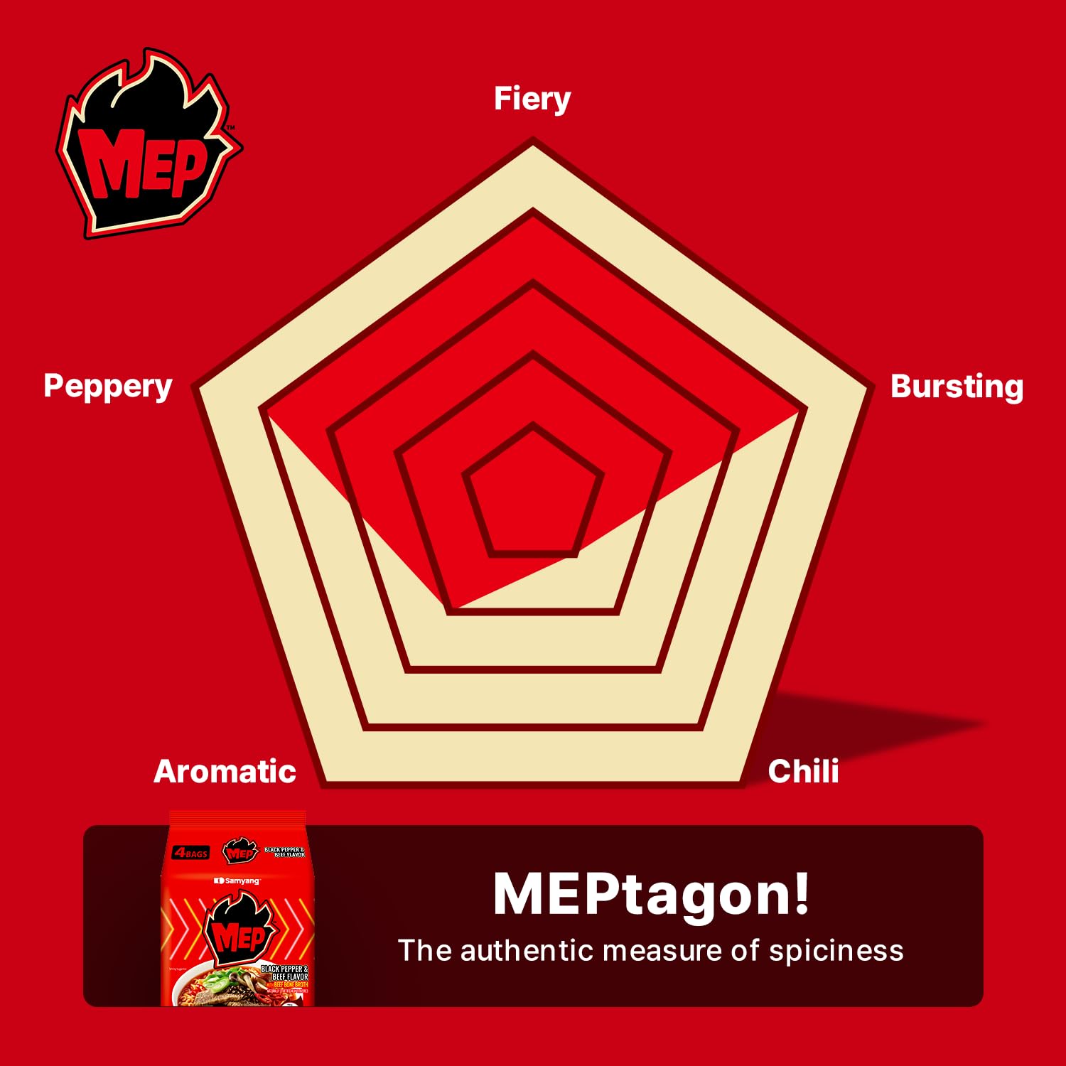 MEP Black Pepper Beef Ramen – Break Room Pantry Staple for Busy Office Professionals