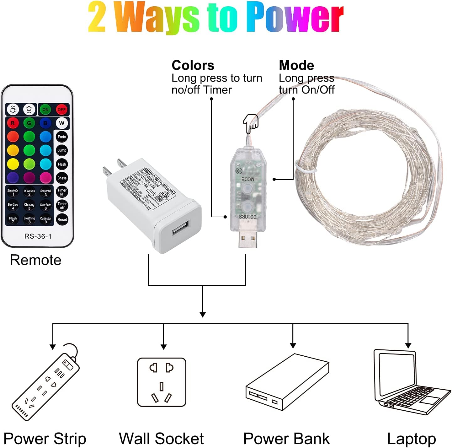 Minetom Starry String Lights - Uncluttered 33 ft 100 LED Neutral Tone Ambient Lighting, Flexible 4 Strand Silver Wire, Remote with Timer, UL Adapter Included