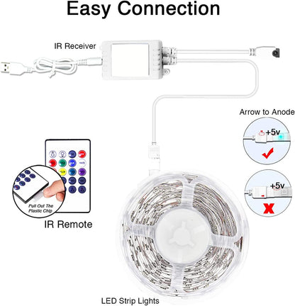 MINGER RGB LED Strip for TV – Family-Friendly Glow for Playroom Movie Nights & Shared Viewing