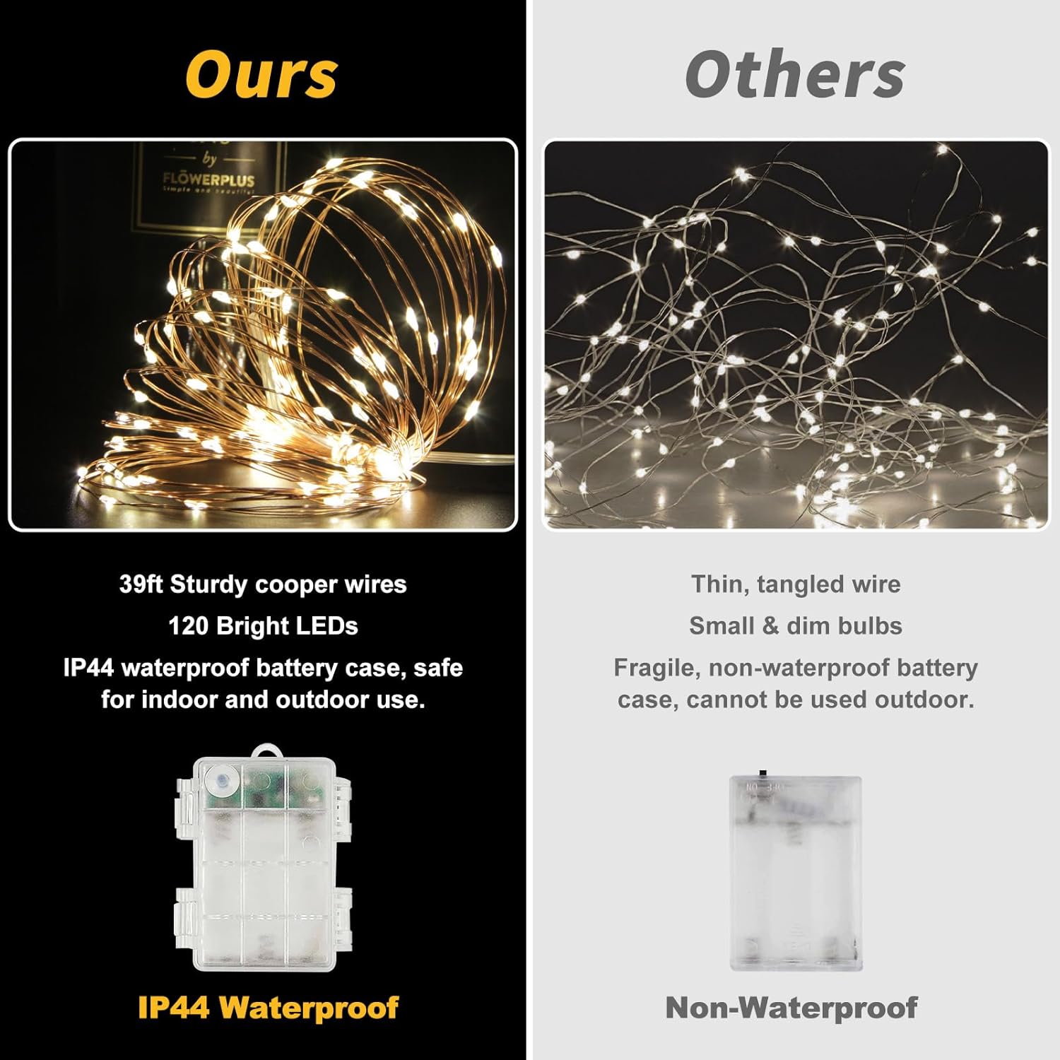 Minimax Uncluttered String Lights – Less is More Decor with Single Strand 39ft Copper Wire