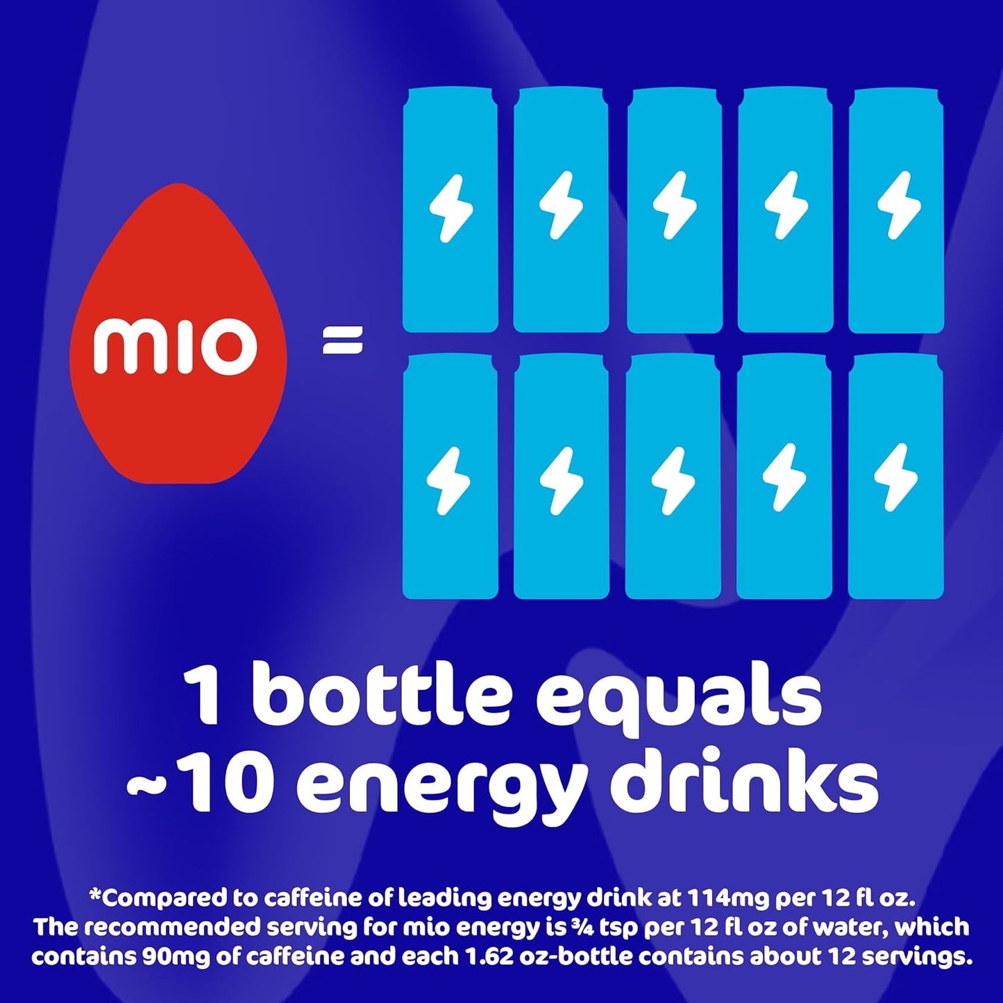 mio Energy Acai Berry Hydration Drops – Skip the Coffee Run with Portable 90 mg Caffeine for the Home Office