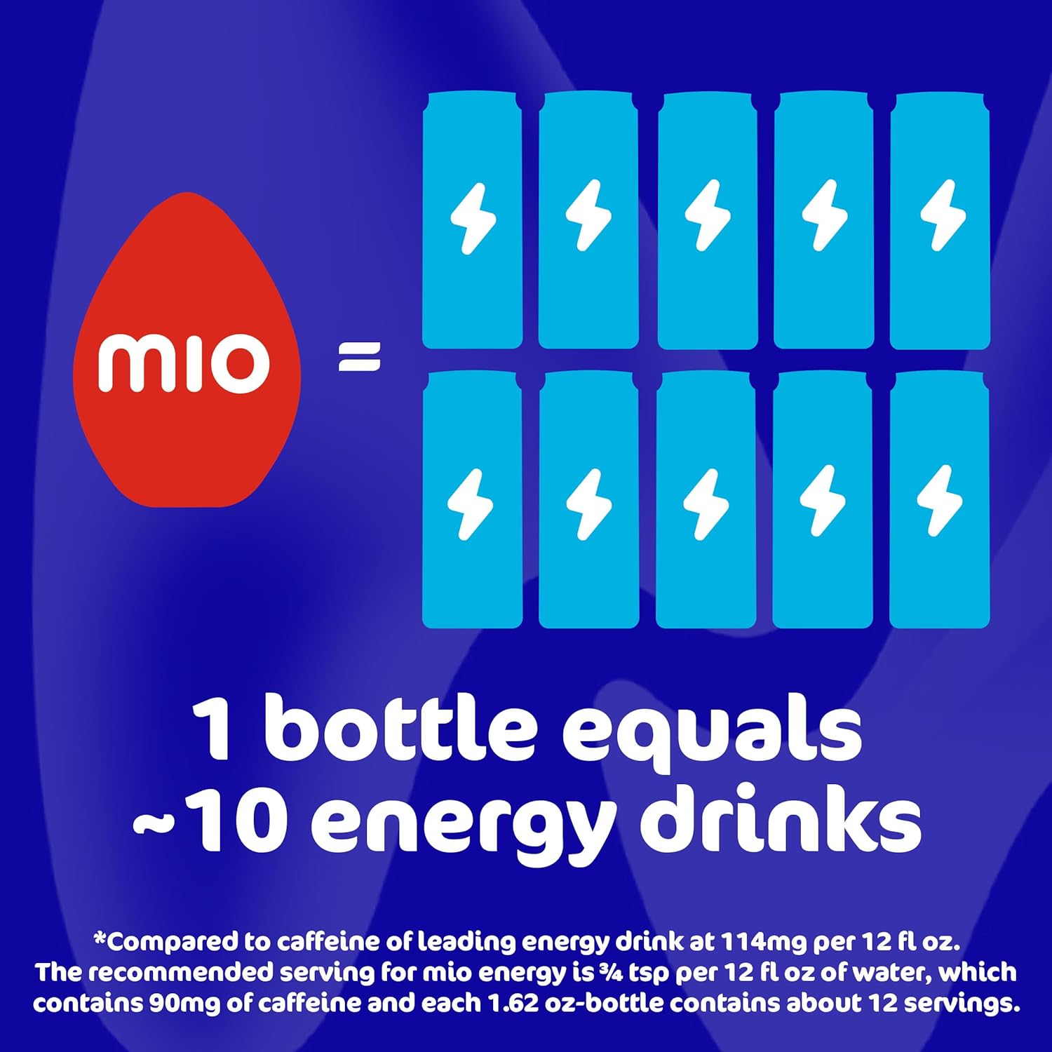 mio Energy Acai Berry Hydration Drops – Skip the Coffee Run with Portable 90 mg Caffeine for the Home Office