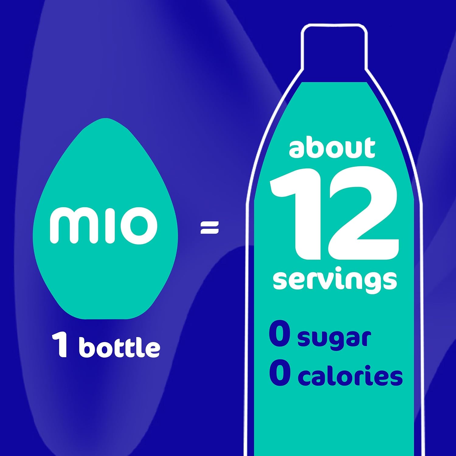 mio Hydrate Arctic Grape Liquid Drops – Pocket-Size Flavor and Electrolytes for Active Outdoor Lifestyles