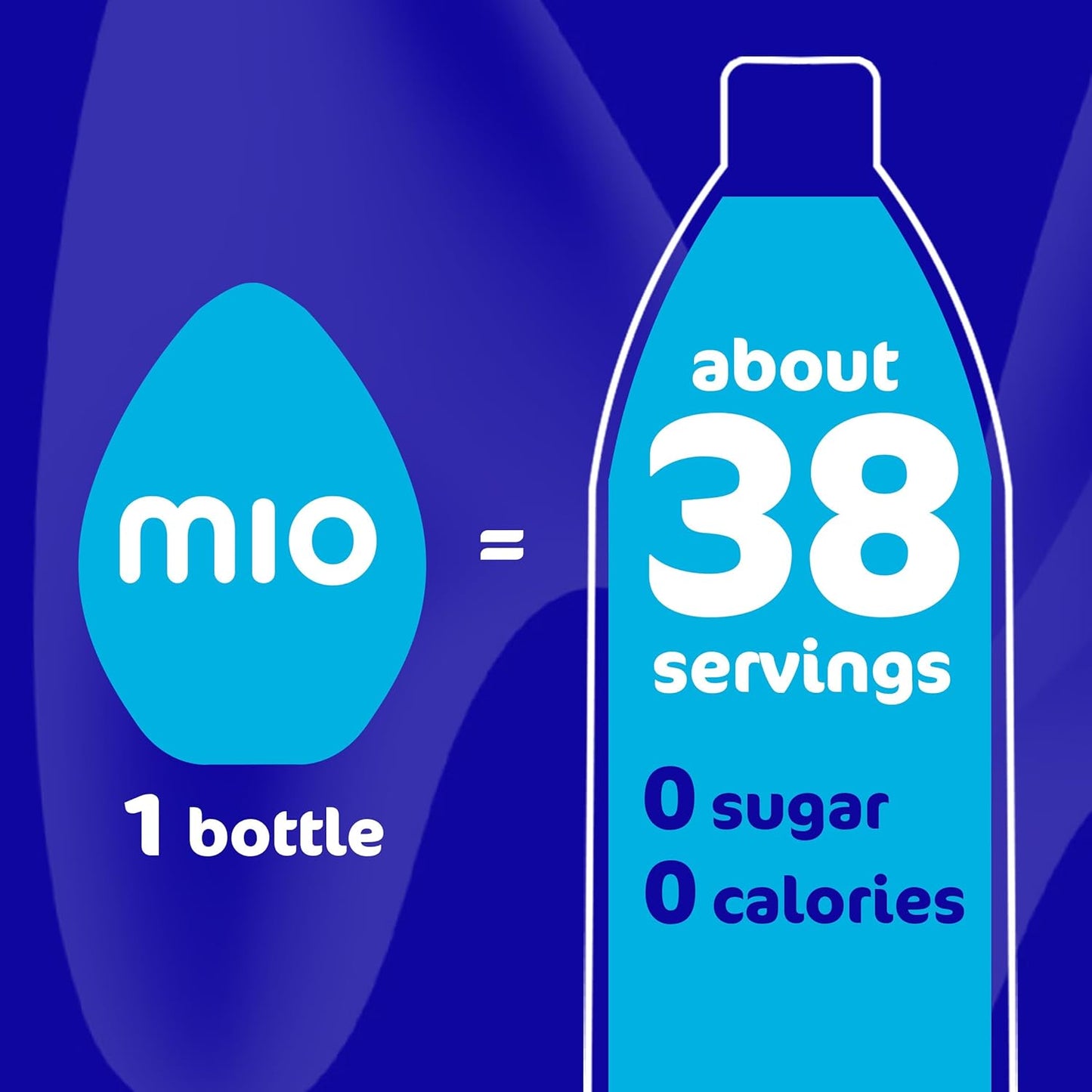 mio Strawberry Watermelon Squeeze Drops – Streamlined Sugar-Free Flavoring for a Clutter-Free Counter