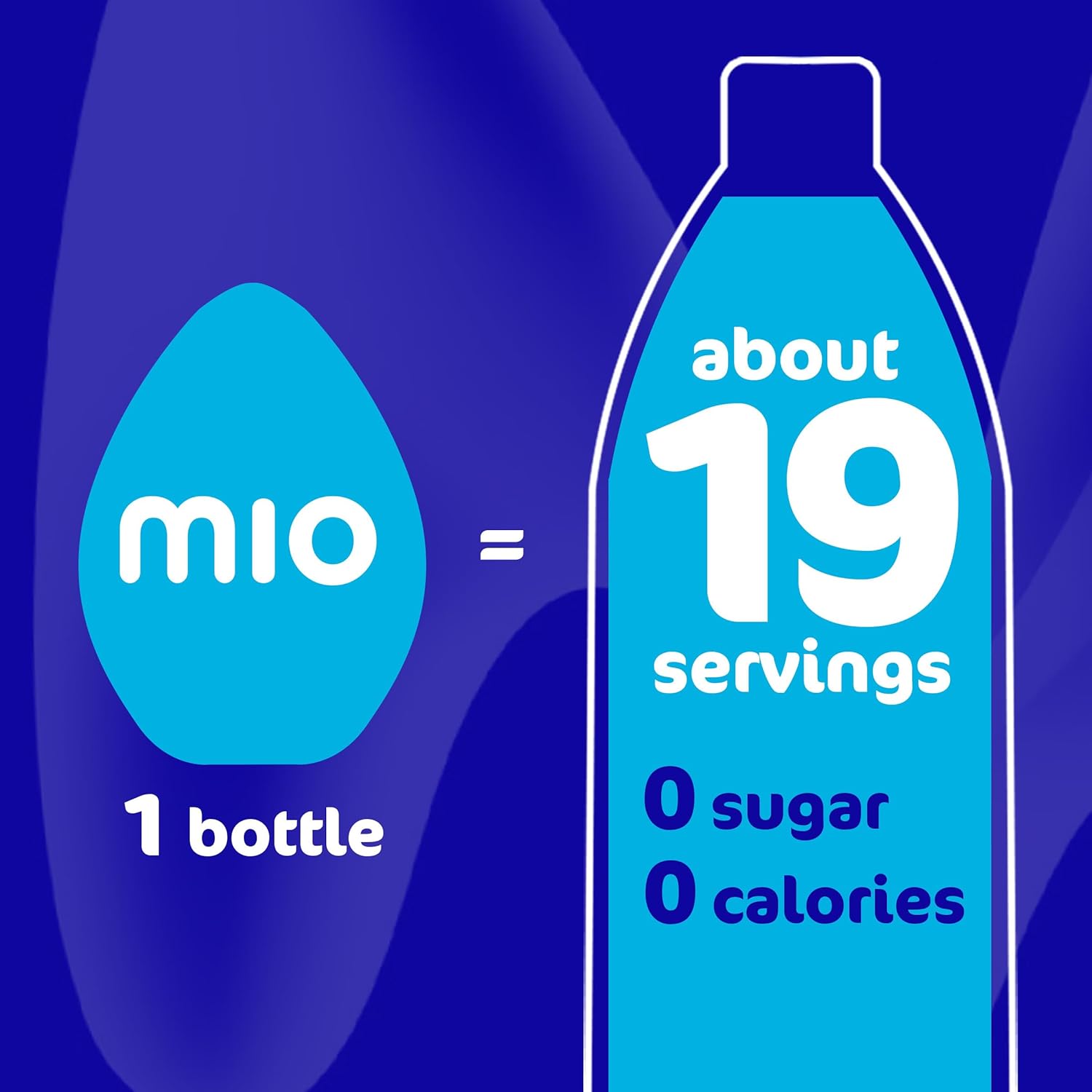 mio Sweet Tea Squeeze Bottle – Zero-Calorie Desk Hydration for Long Workdays and Study Sessions, Compact 1.62 oz