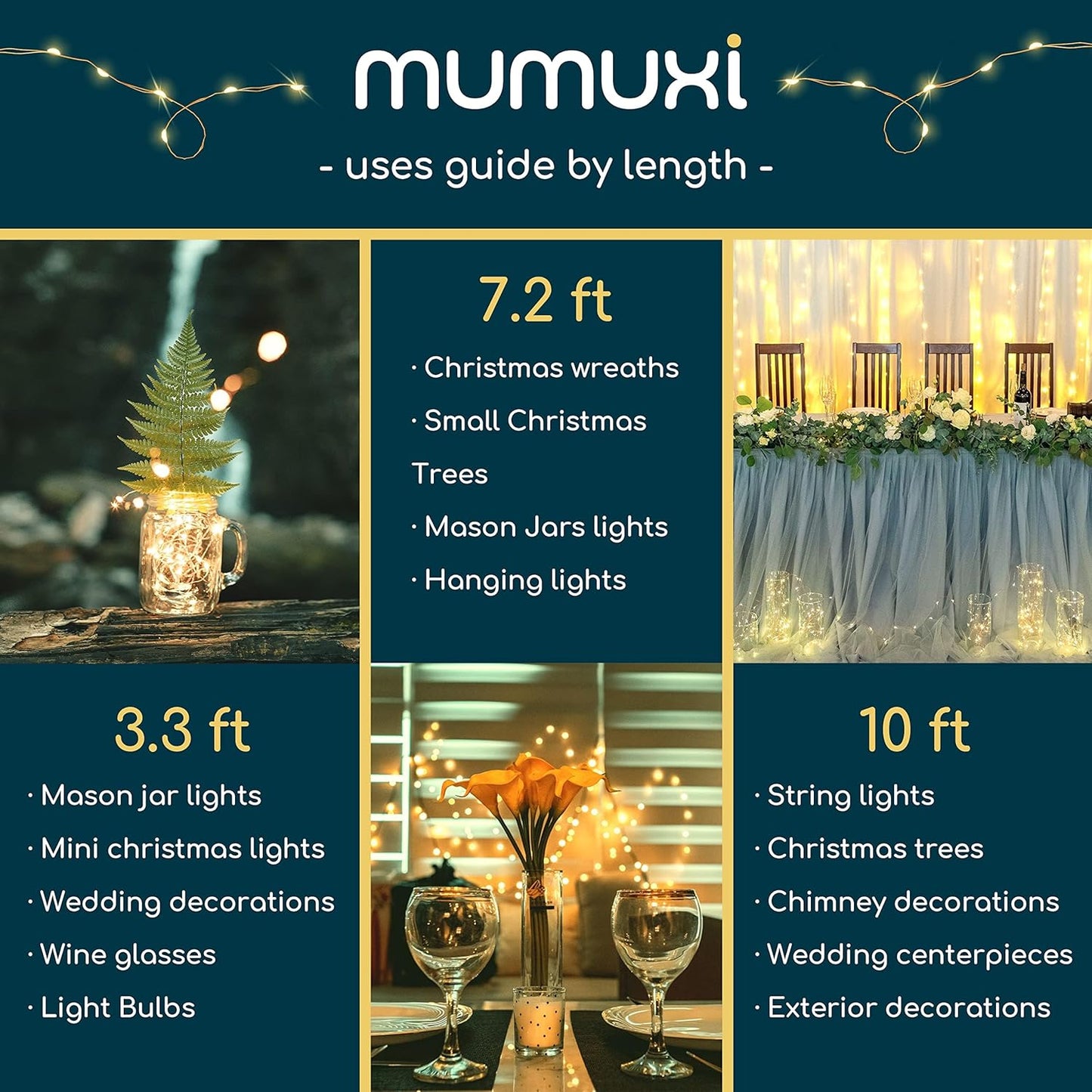 MUMUXI Mini LED String Lights 7.2ft Copper Wire – Relaxing Self-Care Lighting for Bath Time, Yoga Spaces, and Evening Journaling
