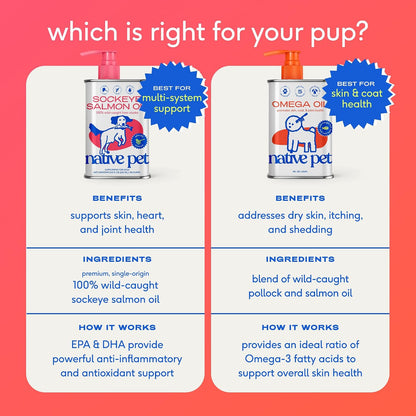 Native Pet Omega 3 6 9 Liquid – Mindful Pet Parent Routine for Shedding Control and Glossy Coat Restoration