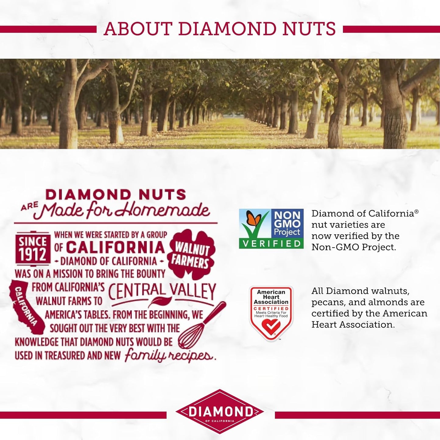 non-gmo project verified and naturally cholesterol free