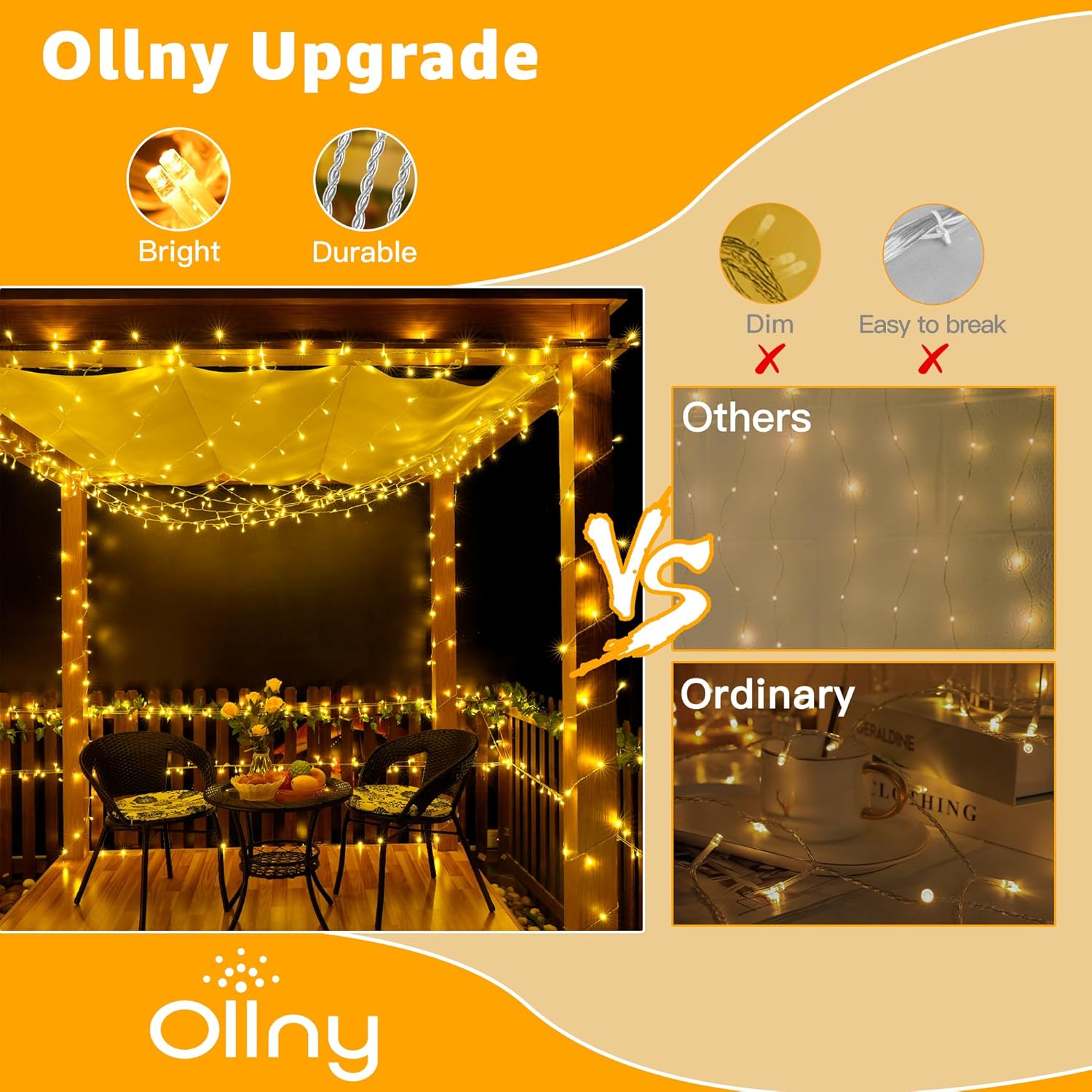 Ollny 120LED LED Fairy Lights – Fire Risk Free Bedroom and Living Room Lighting for Homes with Kids and Pets