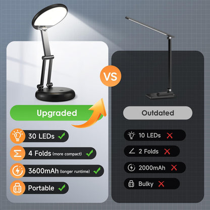One Fire Cordless LED Table Lamp for Clutter-Free Desk, Sleek Pocket-Sized Design with 4000K Natural Light