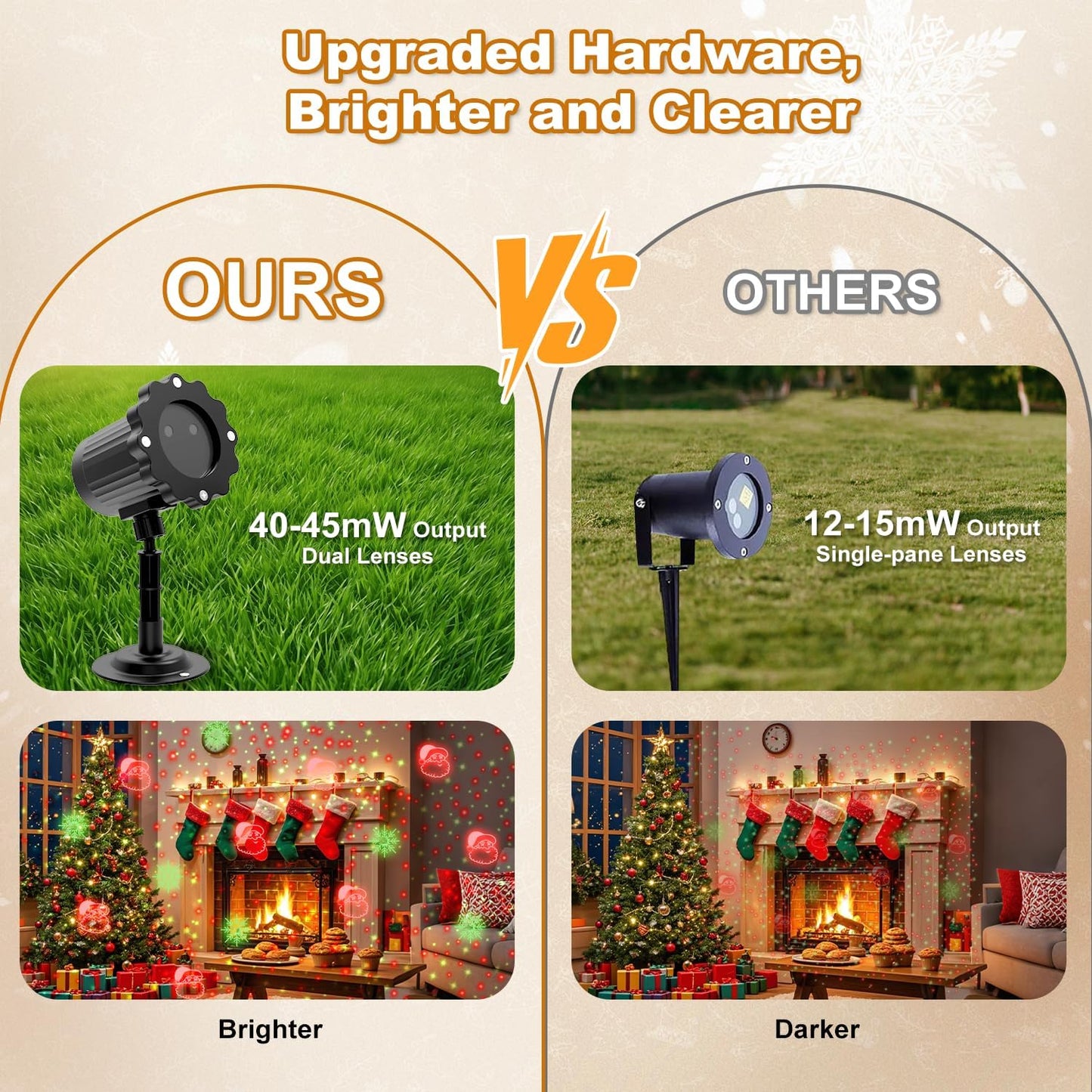 Outdoor Holiday Projector Lights for House Facade and Driveway – IP65 Waterproof Christmas Lighting with Dual Lens and 4000 sq ft Coverage