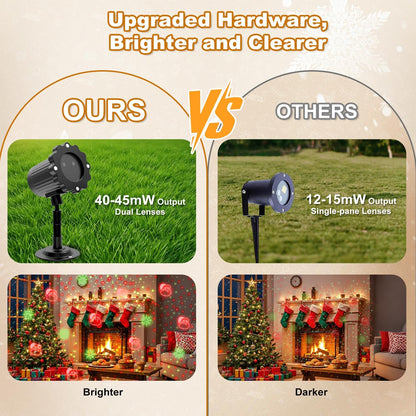 Outdoor Holiday Projector Lights for House Facade and Driveway – IP65 Waterproof Christmas Lighting with Dual Lens and 4000 sq ft Coverage