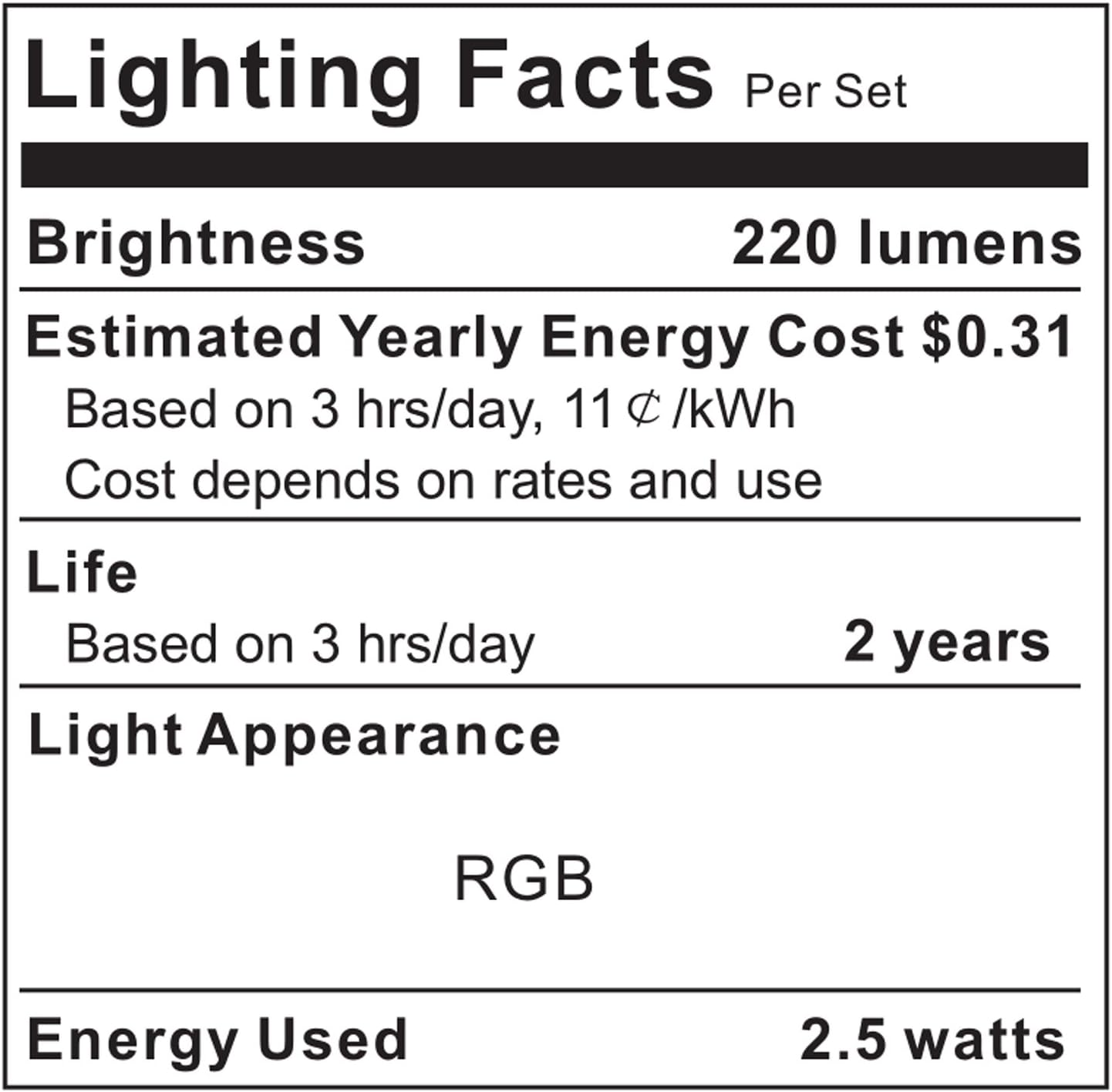 PANGTON VILLA LED TV Light Strip – Easy Eye-Comfort Lighting for Remote Work and Study Sessions
