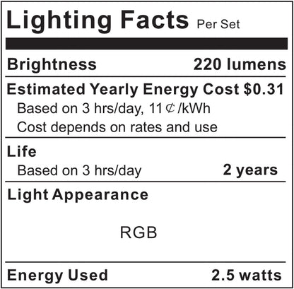PANGTON VILLA LED TV Light Strip – Easy Eye-Comfort Lighting for Remote Work and Study Sessions