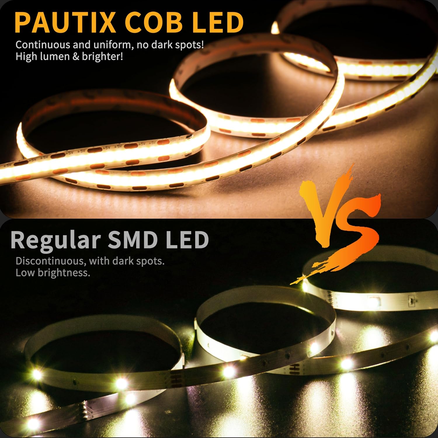 PAUTIX USB COB LED Bias Light – Dimmable Birthday and Holiday Gift for Streamers, Gamers, and Home Theater Fans