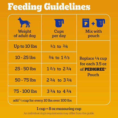 Pedigree Complete Nutrition Kibble – Holistic Daily Diet for Adult Dogs with 36 Vitamins and Minerals, 18 lb. Bag
