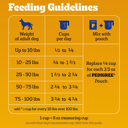 Pedigree Complete Nutrition Kibble – Holistic Daily Diet for Adult Dogs with 36 Vitamins and Minerals, 18 lb. Bag