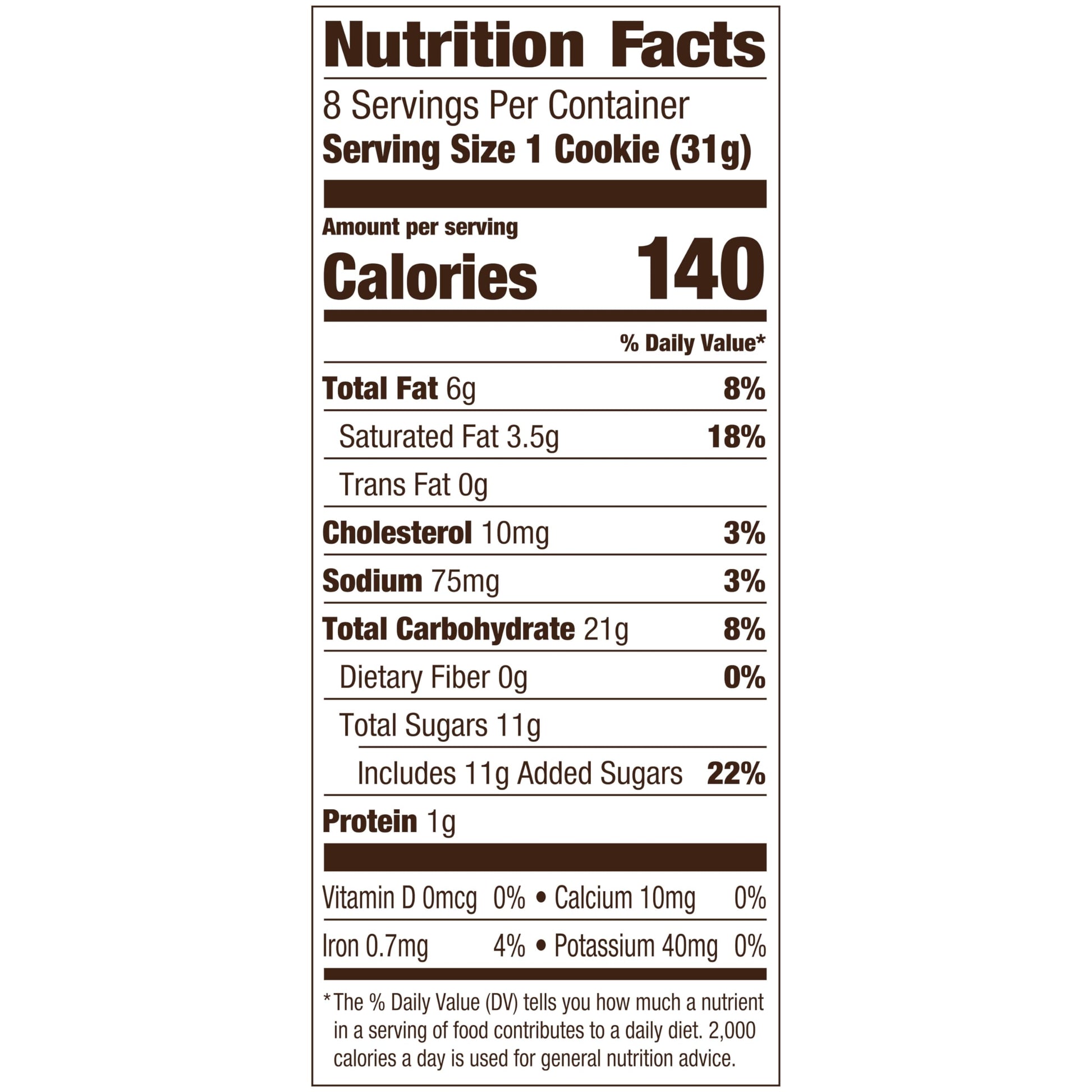 Pepperidge Farm Dark Chocolate Sea Salt Soft Baked Cookies – Balanced Sweet Treat for a Mindful Weekly Reset