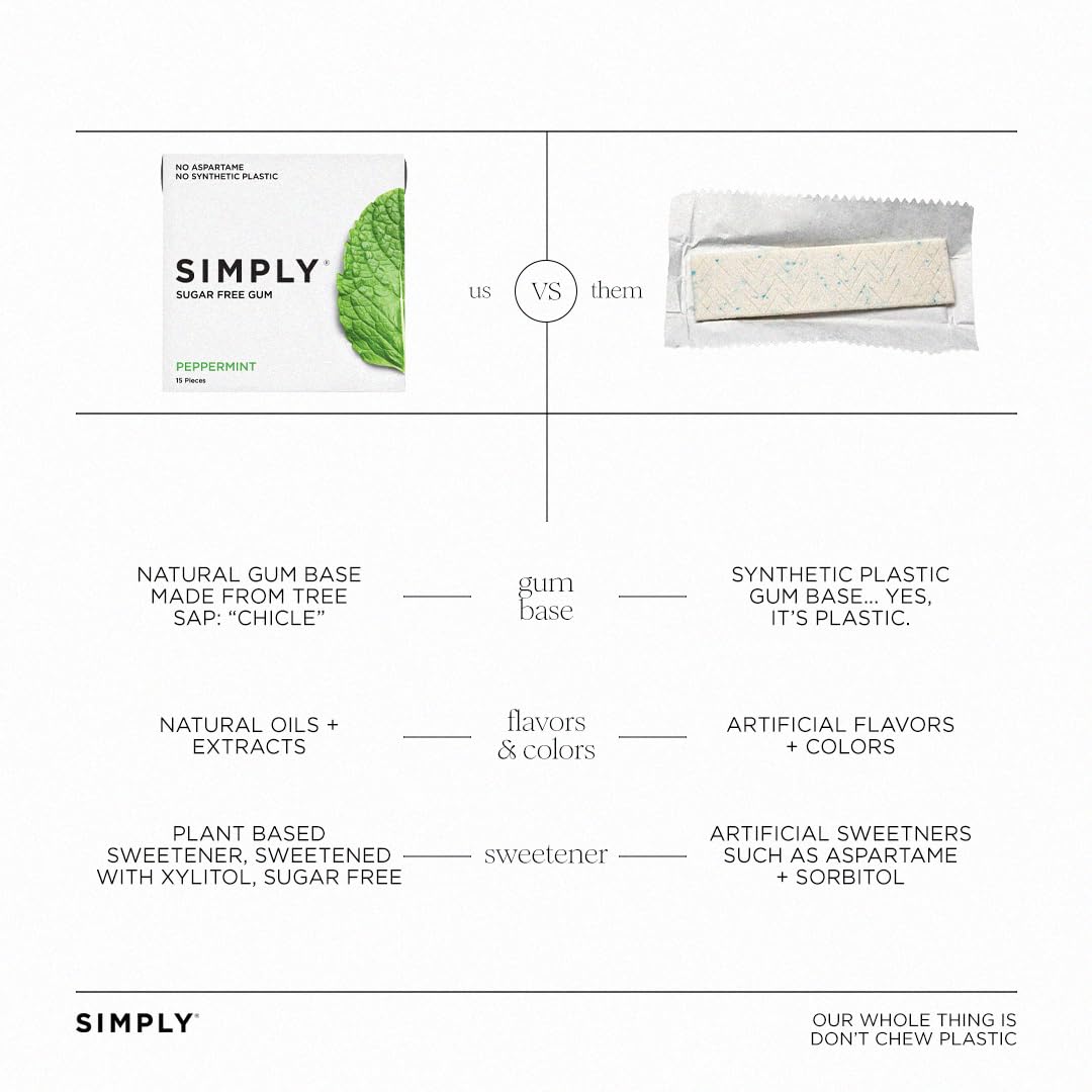 peppermint essential-oil-derived natural flavor