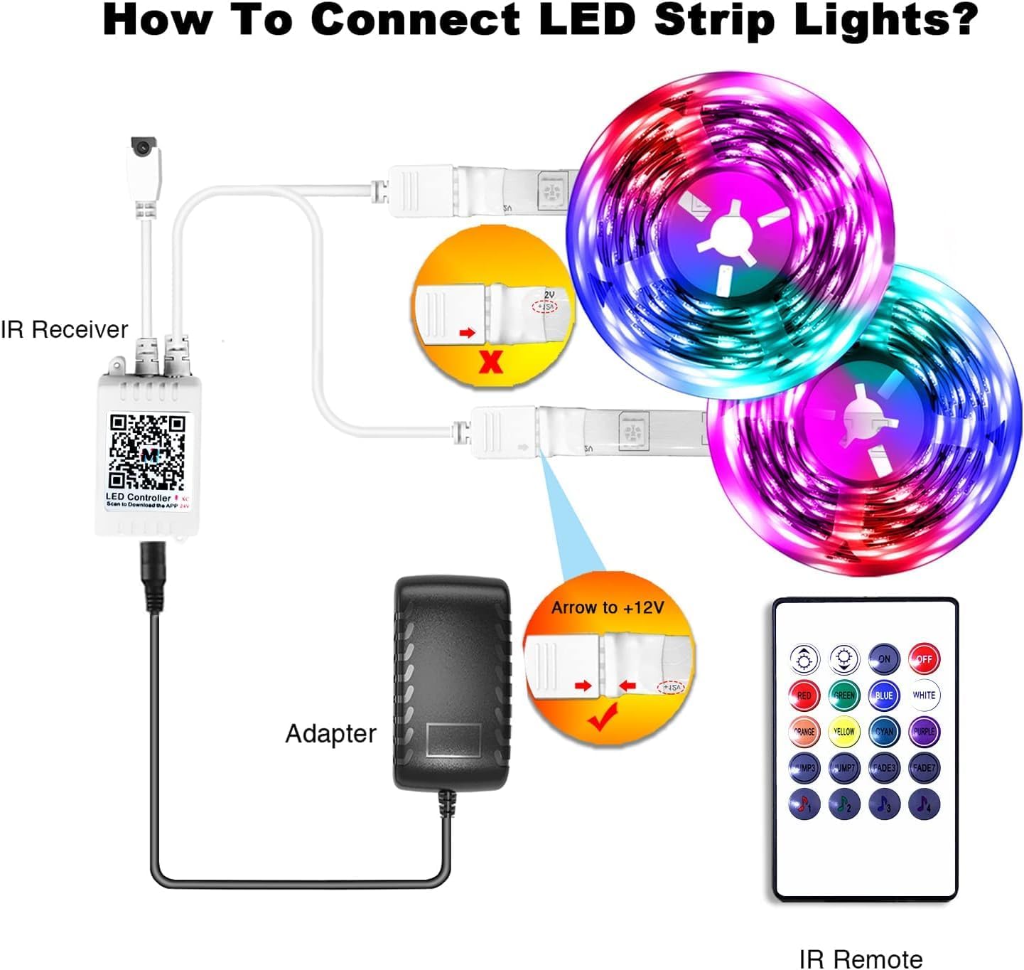 PHOPOLLO Bluetooth LED Strip Lights – Living Room Ambient Accent Lighting with App and Music Sync