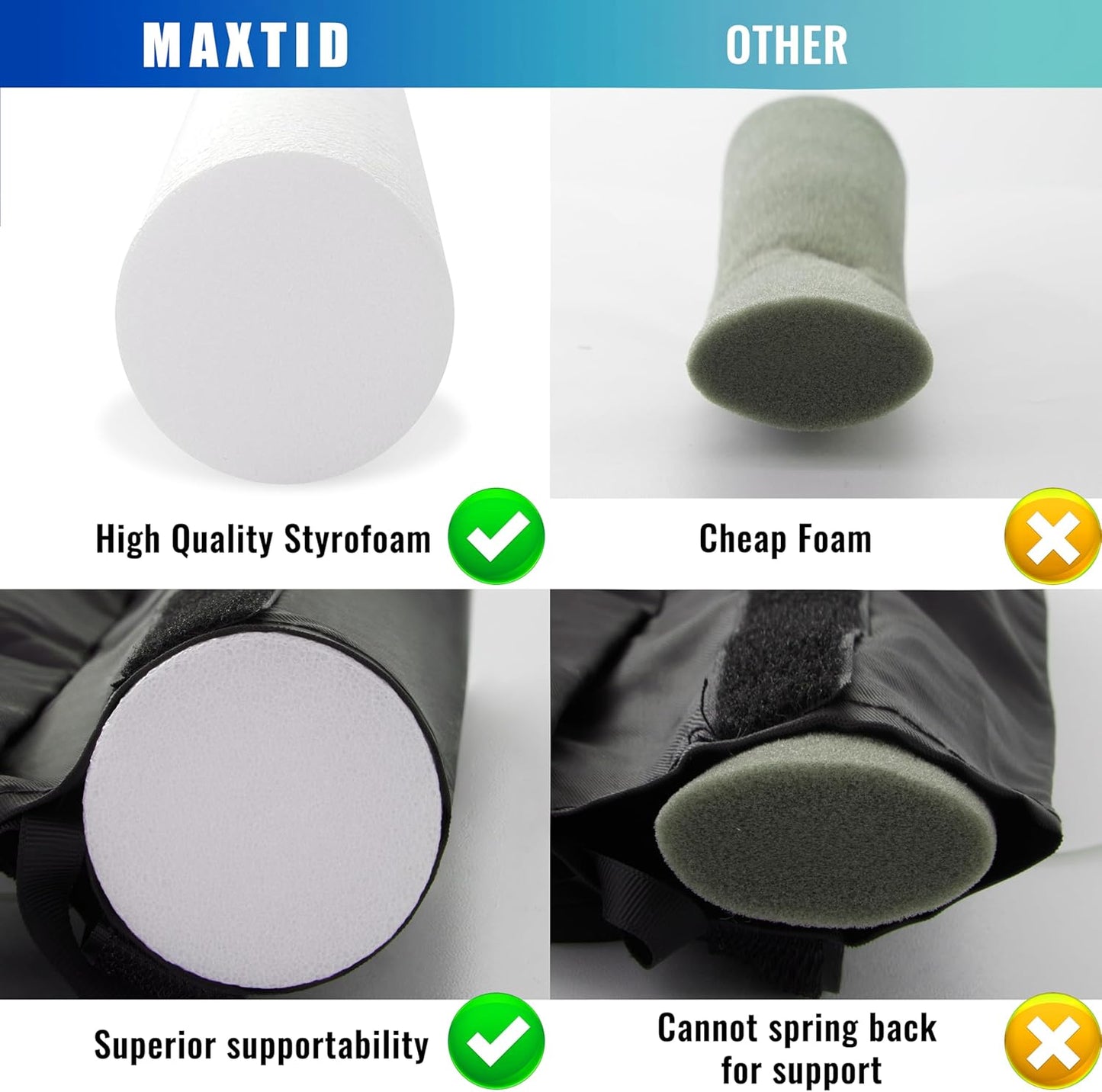 polyester cover available in black, brown, gray, and white finishes
