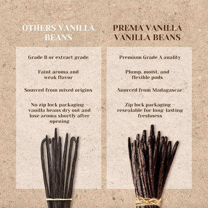 PREMA VANILLA Reserve Grade Vanilla Beans – Sophisticated Flavor Investment for Culinary Connoisseurs
