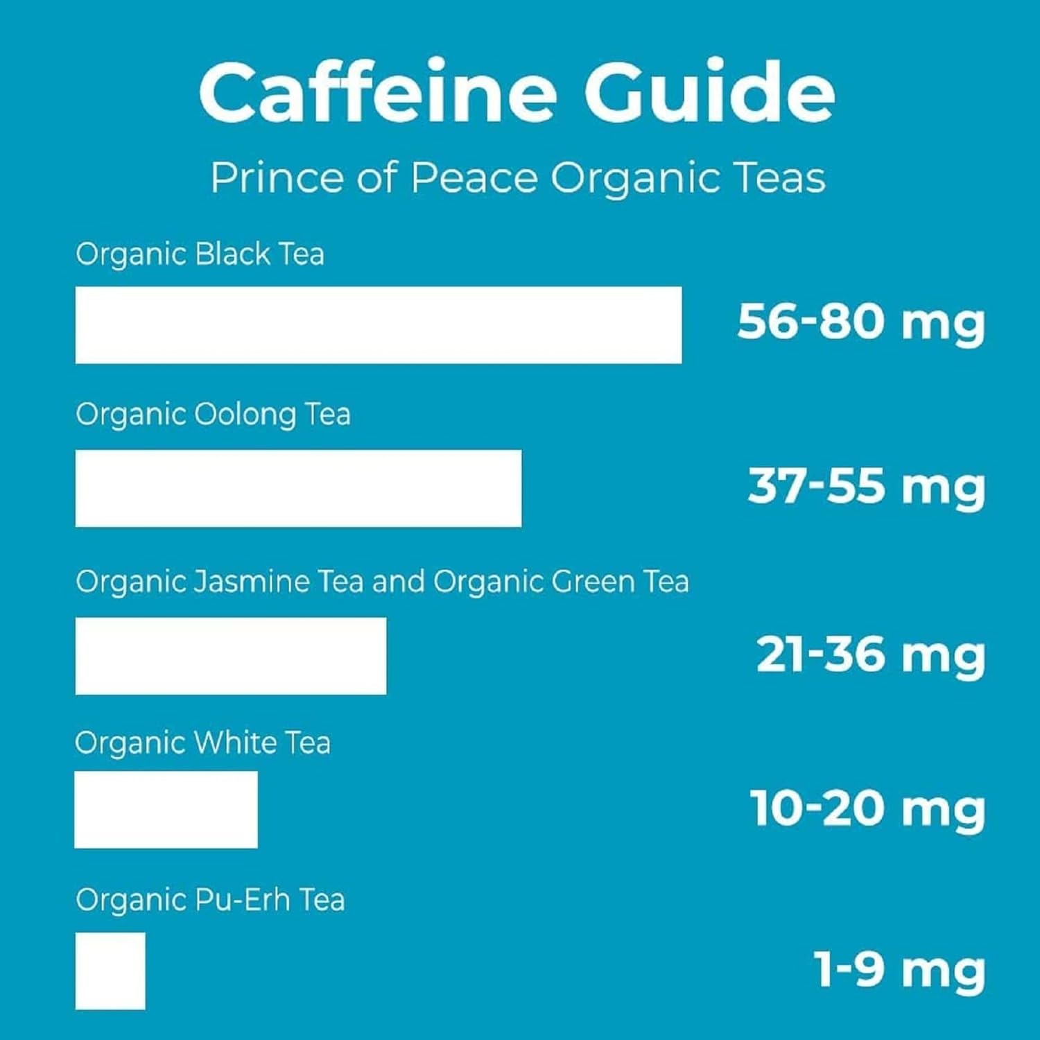 Prince of Peace Organic Oolong Tea, 100 Tea Bags – Bulk Office Pantry Stock for Shared Workspace, Aromatic Non-Bitter Daily Brew